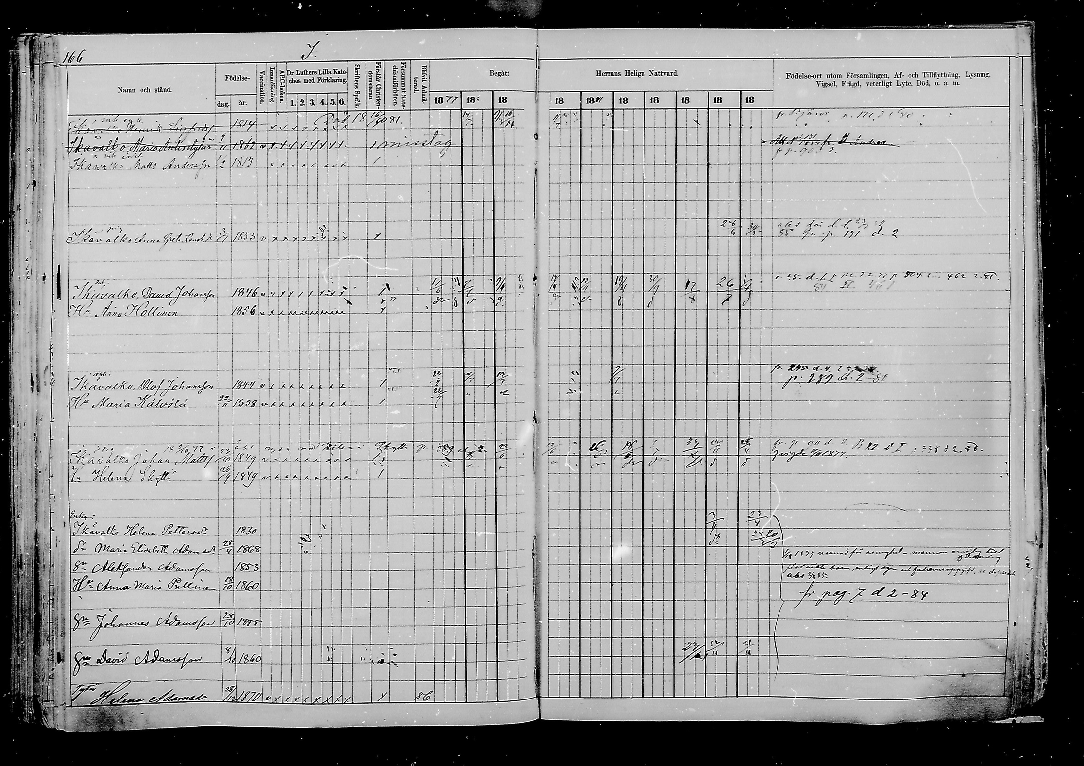 [ ../kirjat/Kirkonkirjat/viipuri/rippikirja_1877-1886_msrk_mko58-108/kuvat/922.jpg ]