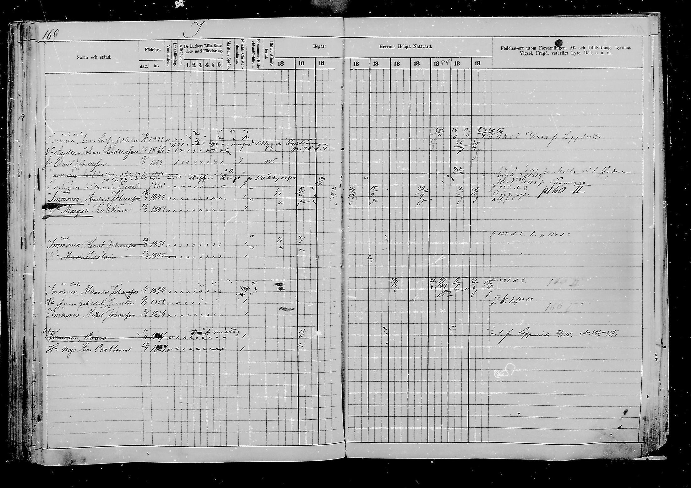 [ ../kirjat/Kirkonkirjat/viipuri/rippikirja_1877-1886_msrk_mko58-108/kuvat/924.jpg ]