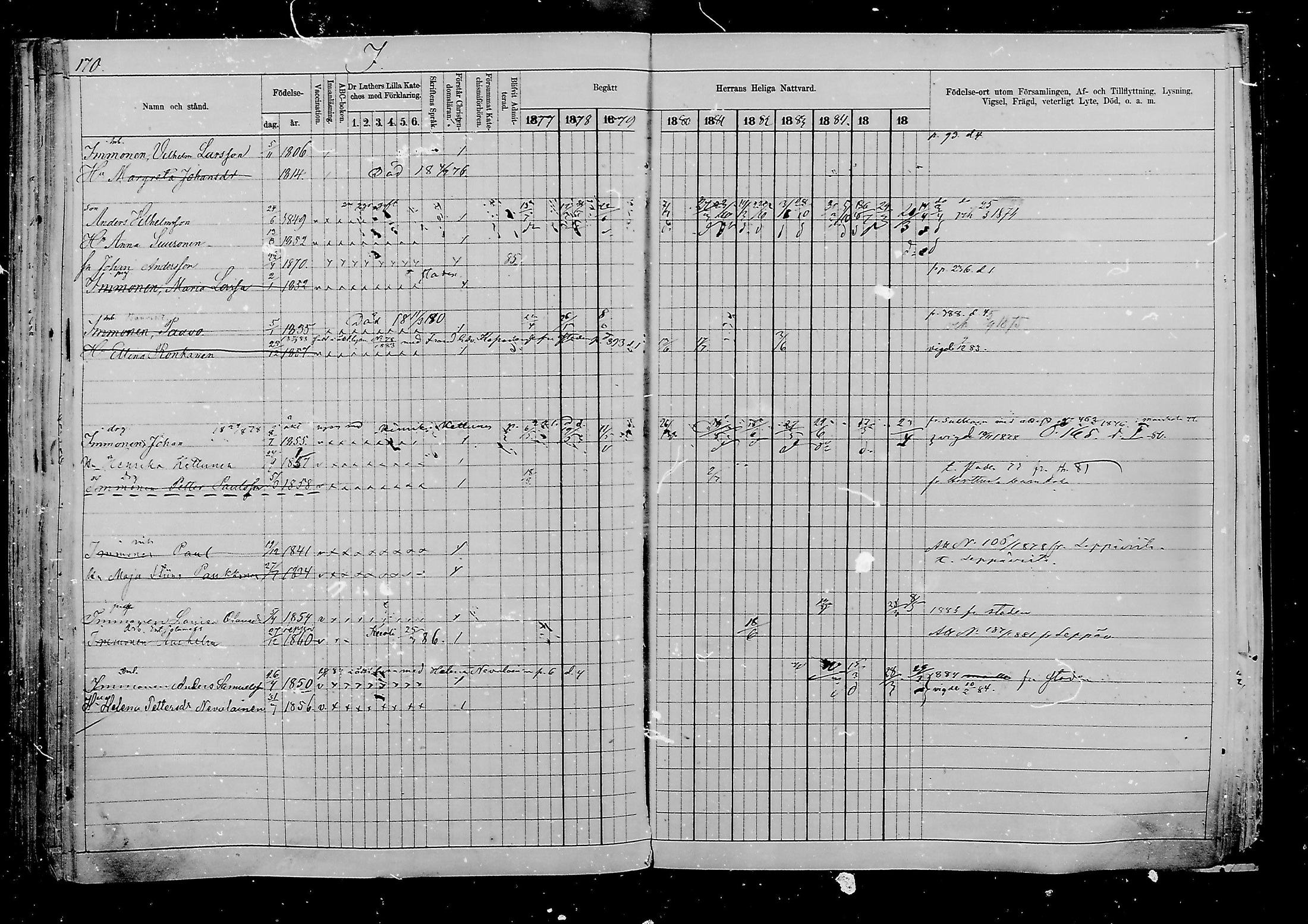 [ ../kirjat/Kirkonkirjat/viipuri/rippikirja_1877-1886_msrk_mko58-108/kuvat/925.jpg ]