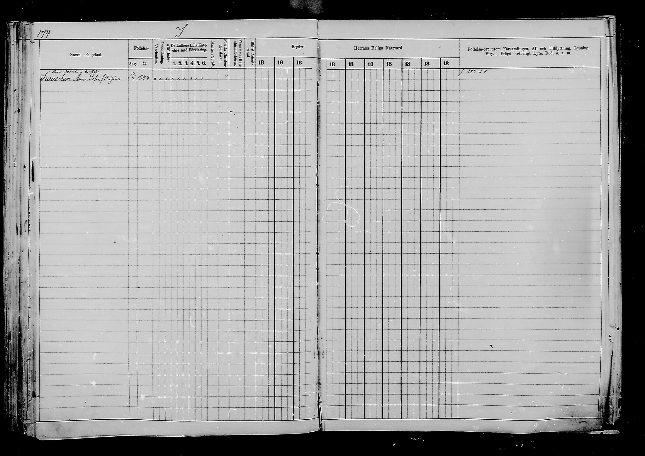 [ ../kirjat/Kirkonkirjat/viipuri/rippikirja_1877-1886_msrk_mko58-108/kuvat/929.jpg ]