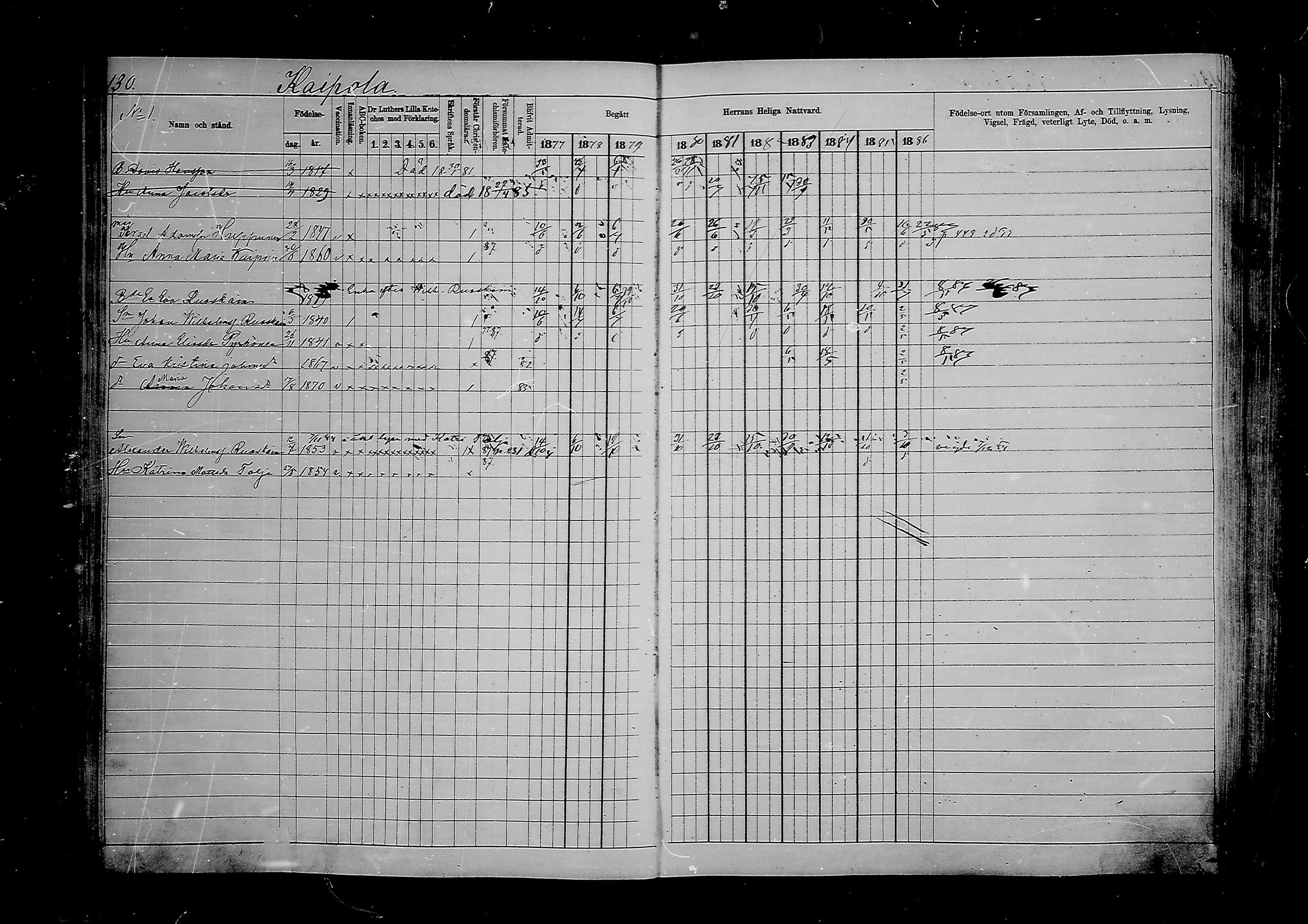 [ ../kirjat/Kirkonkirjat/viipuri/rippikirja_1877-1886_msrk_mko58-108/kuvat/93.jpg ]