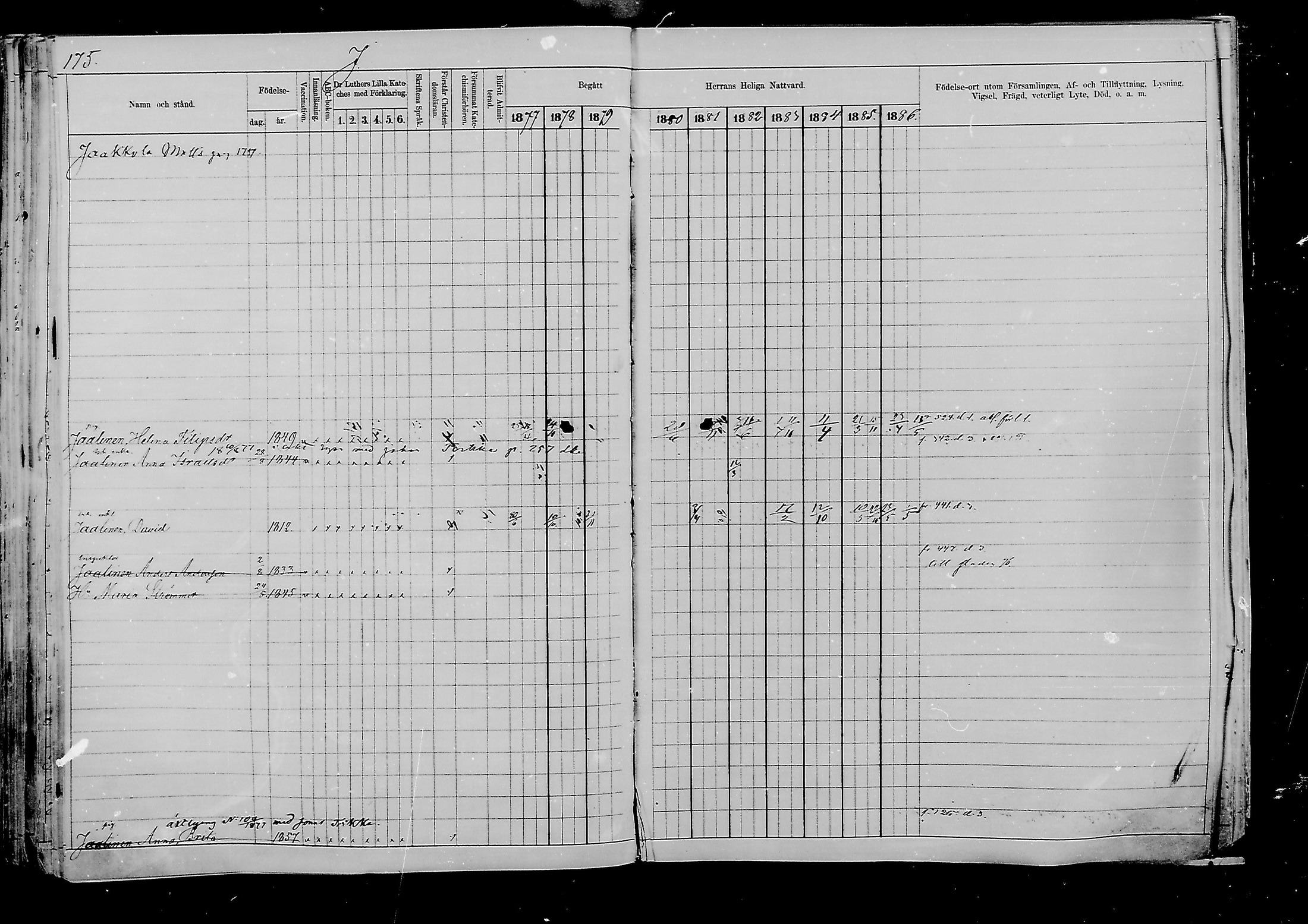 [ ../kirjat/Kirkonkirjat/viipuri/rippikirja_1877-1886_msrk_mko58-108/kuvat/930.jpg ]