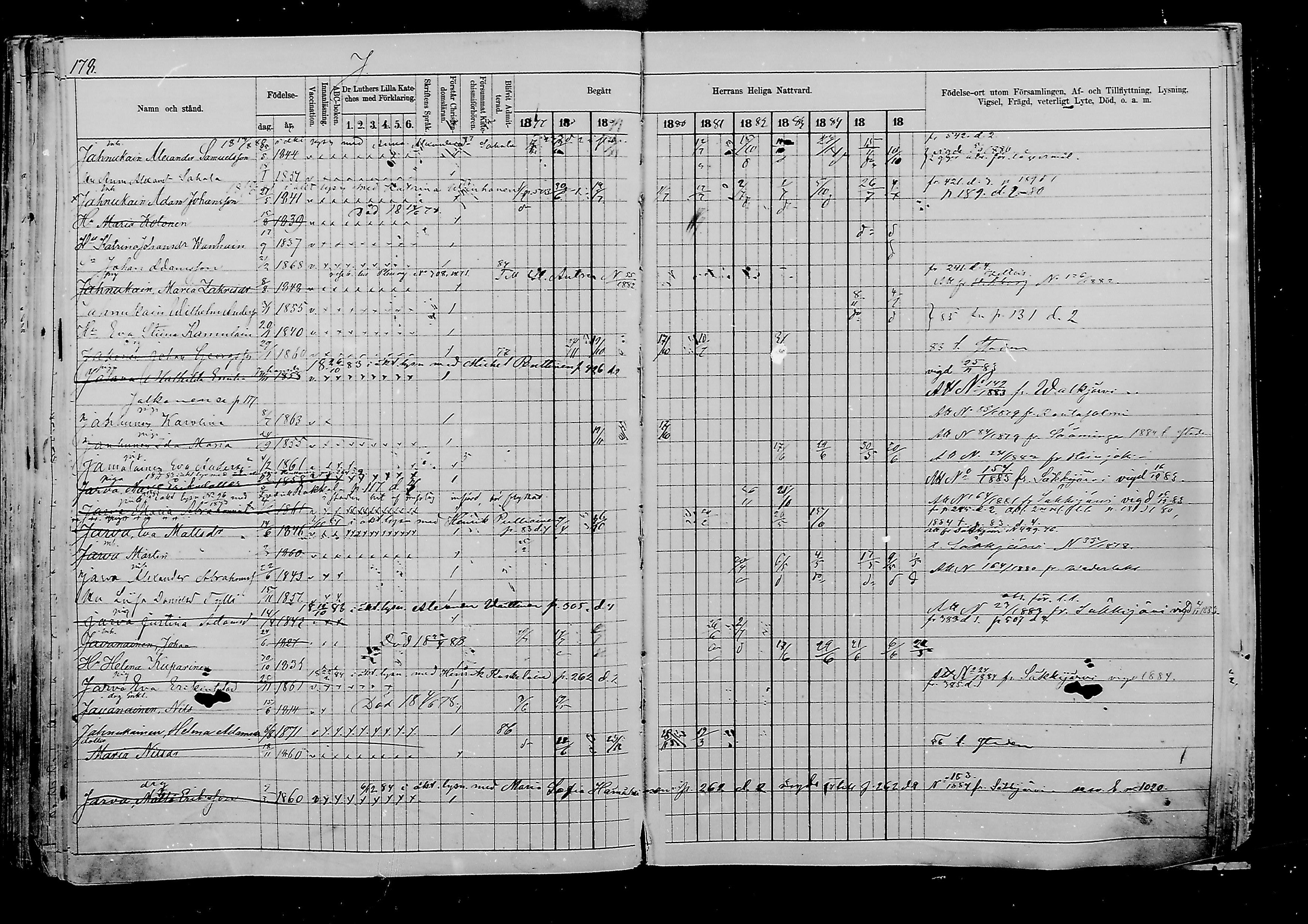 [ ../kirjat/Kirkonkirjat/viipuri/rippikirja_1877-1886_msrk_mko58-108/kuvat/933.jpg ]