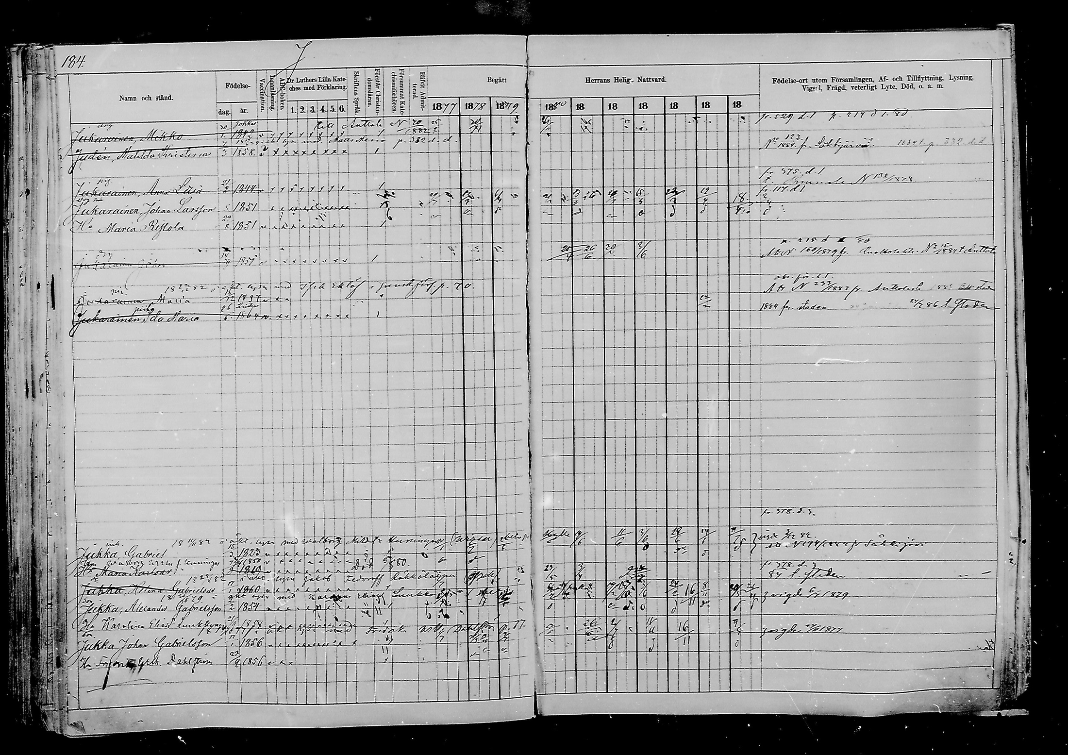 [ ../kirjat/Kirkonkirjat/viipuri/rippikirja_1877-1886_msrk_mko58-108/kuvat/939.jpg ]