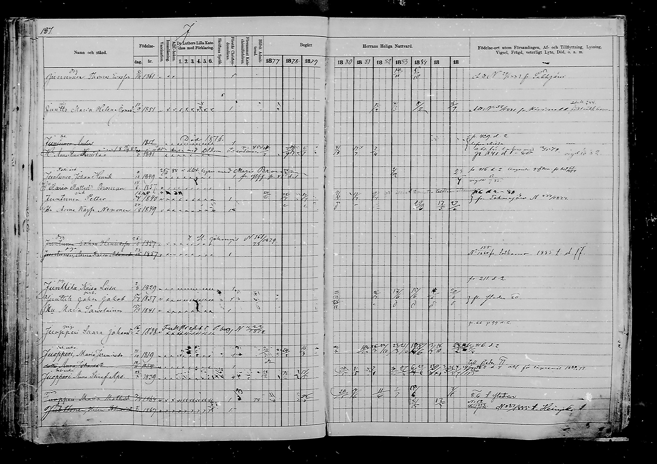 [ ../kirjat/Kirkonkirjat/viipuri/rippikirja_1877-1886_msrk_mko58-108/kuvat/942.jpg ]