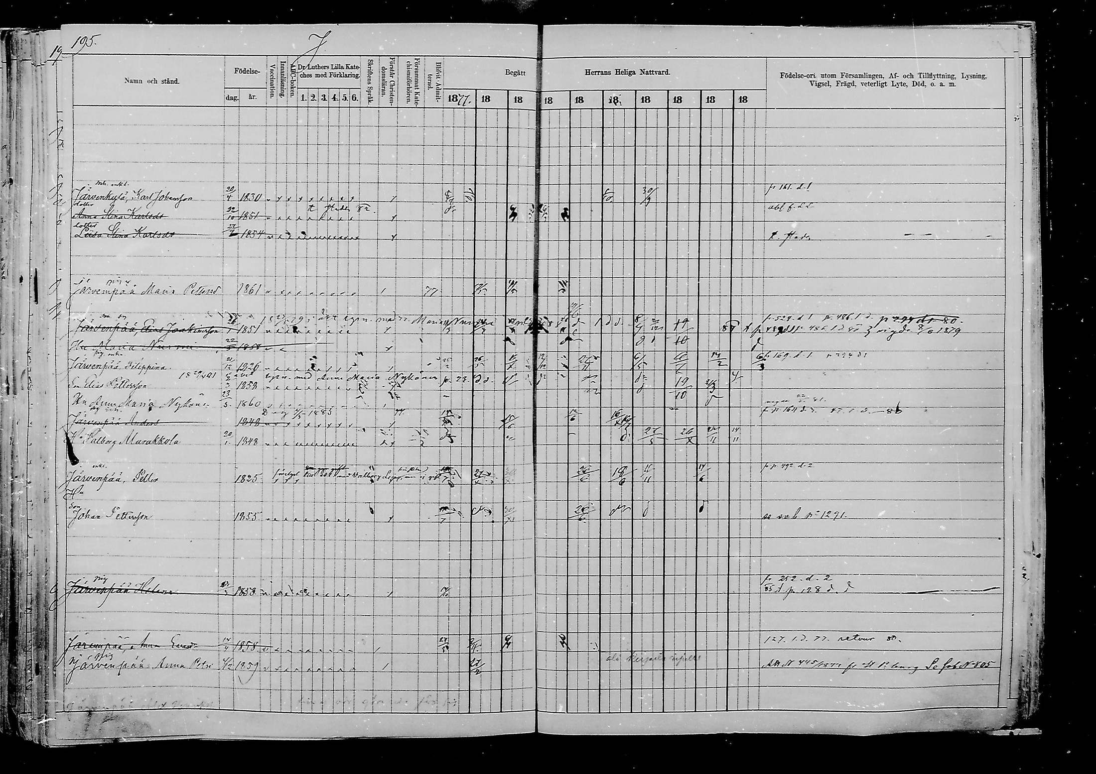 [ ../kirjat/Kirkonkirjat/viipuri/rippikirja_1877-1886_msrk_mko58-108/kuvat/950.jpg ]