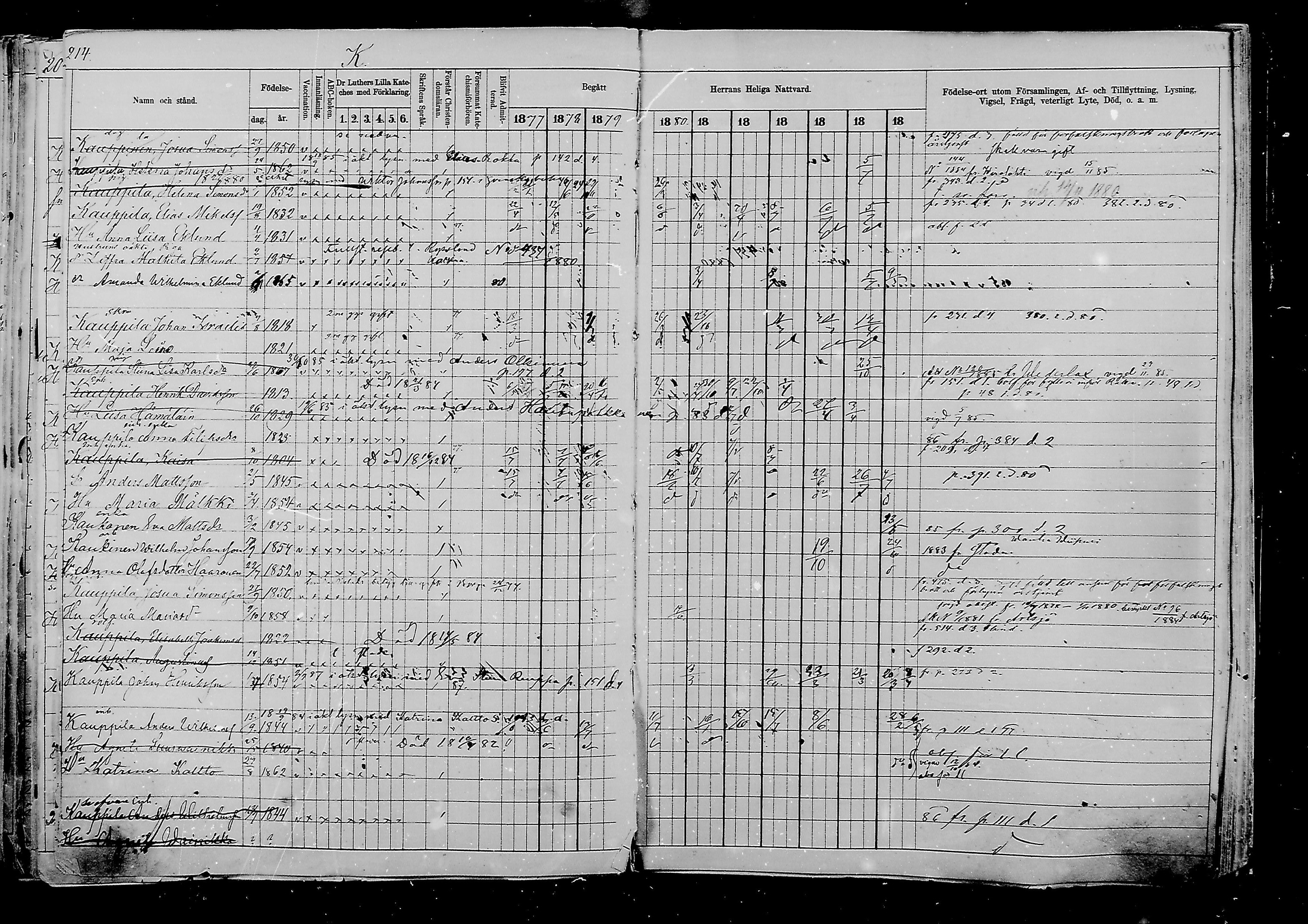 [ ../kirjat/Kirkonkirjat/viipuri/rippikirja_1877-1886_msrk_mko58-108/kuvat/969.jpg ]