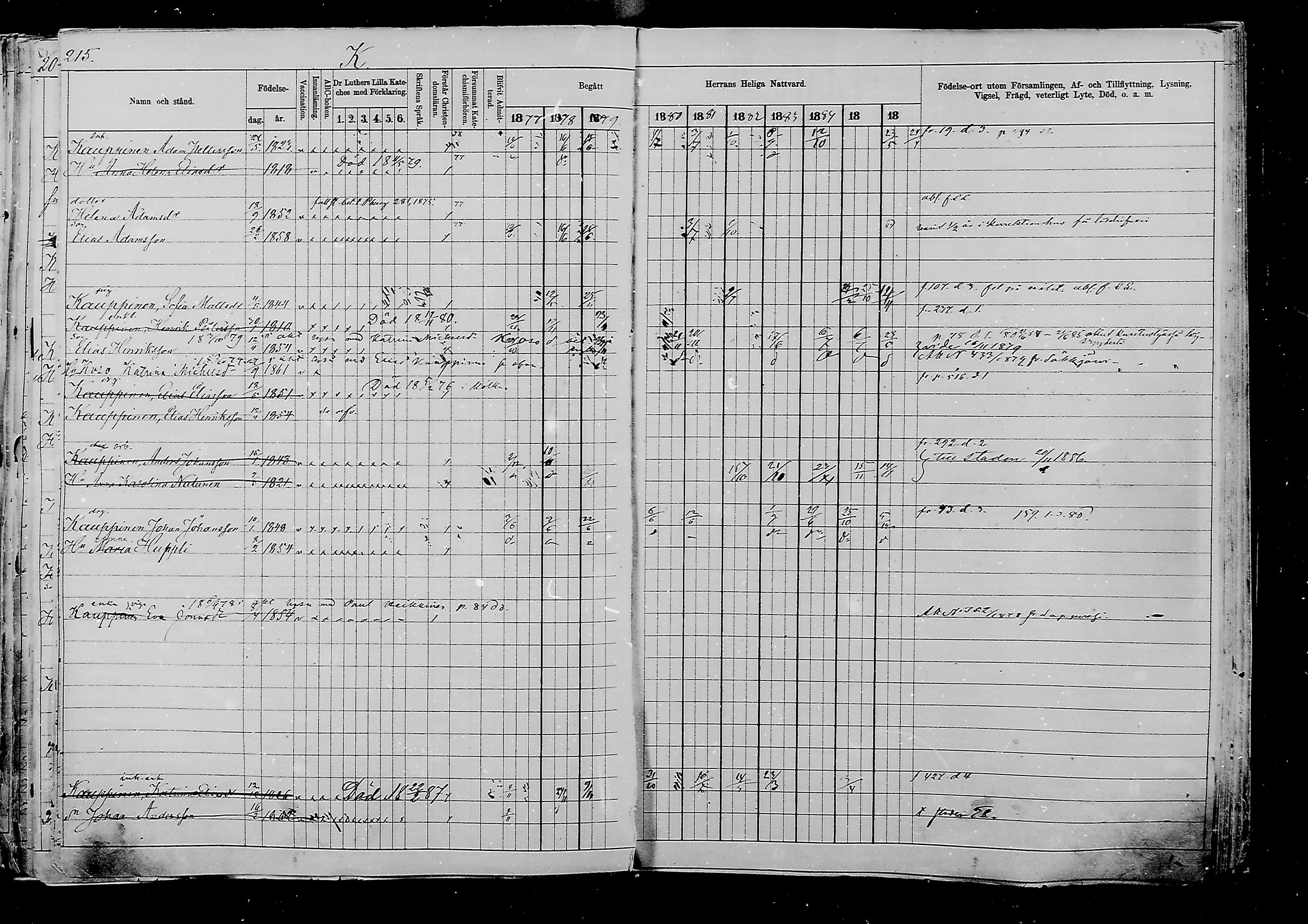 [ ../kirjat/Kirkonkirjat/viipuri/rippikirja_1877-1886_msrk_mko58-108/kuvat/970.jpg ]