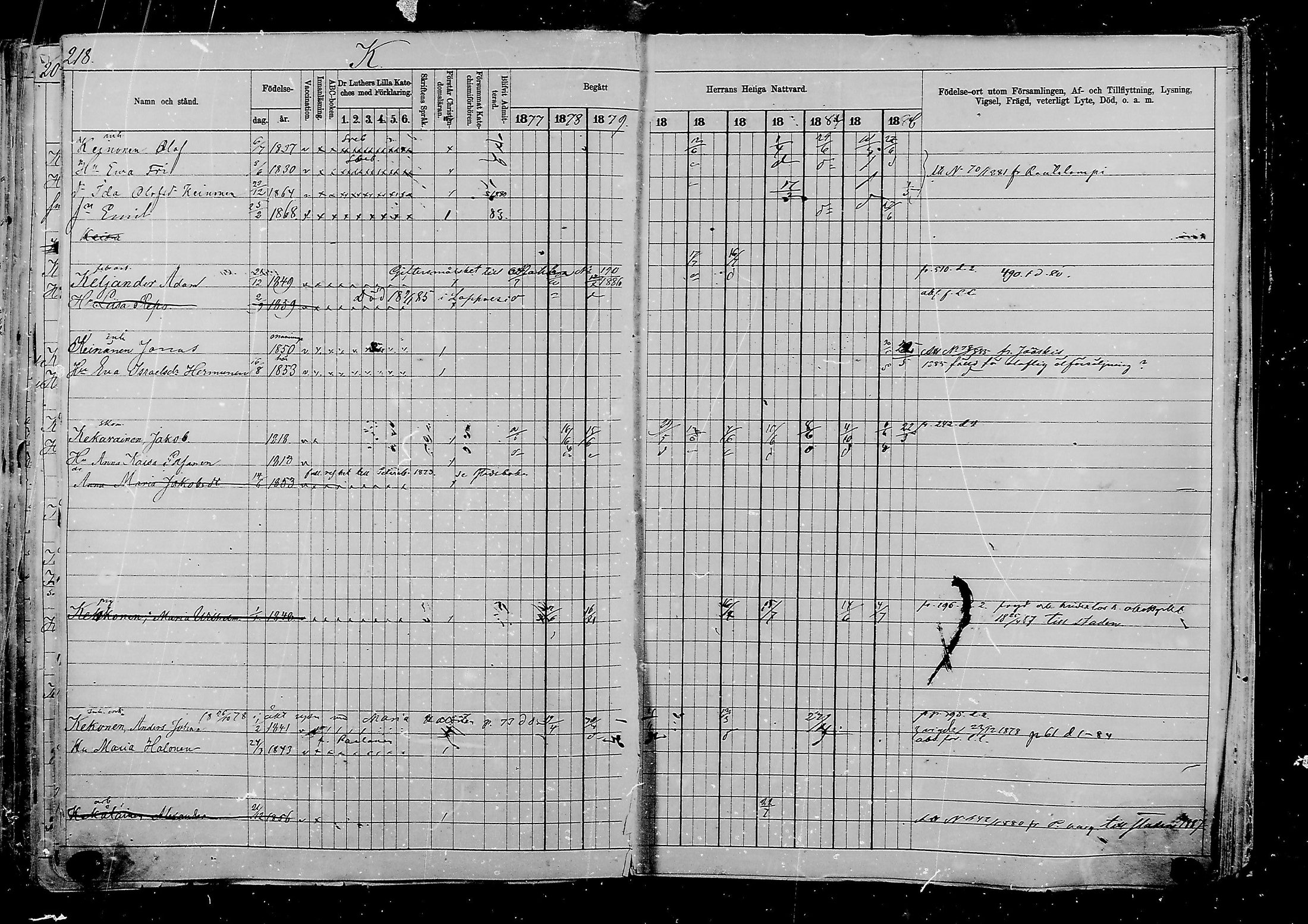 [ ../kirjat/Kirkonkirjat/viipuri/rippikirja_1877-1886_msrk_mko58-108/kuvat/973.jpg ]