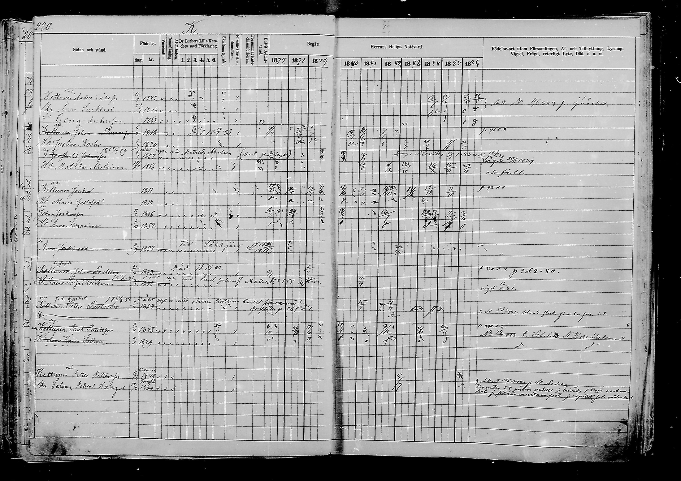 [ ../kirjat/Kirkonkirjat/viipuri/rippikirja_1877-1886_msrk_mko58-108/kuvat/975.jpg ]