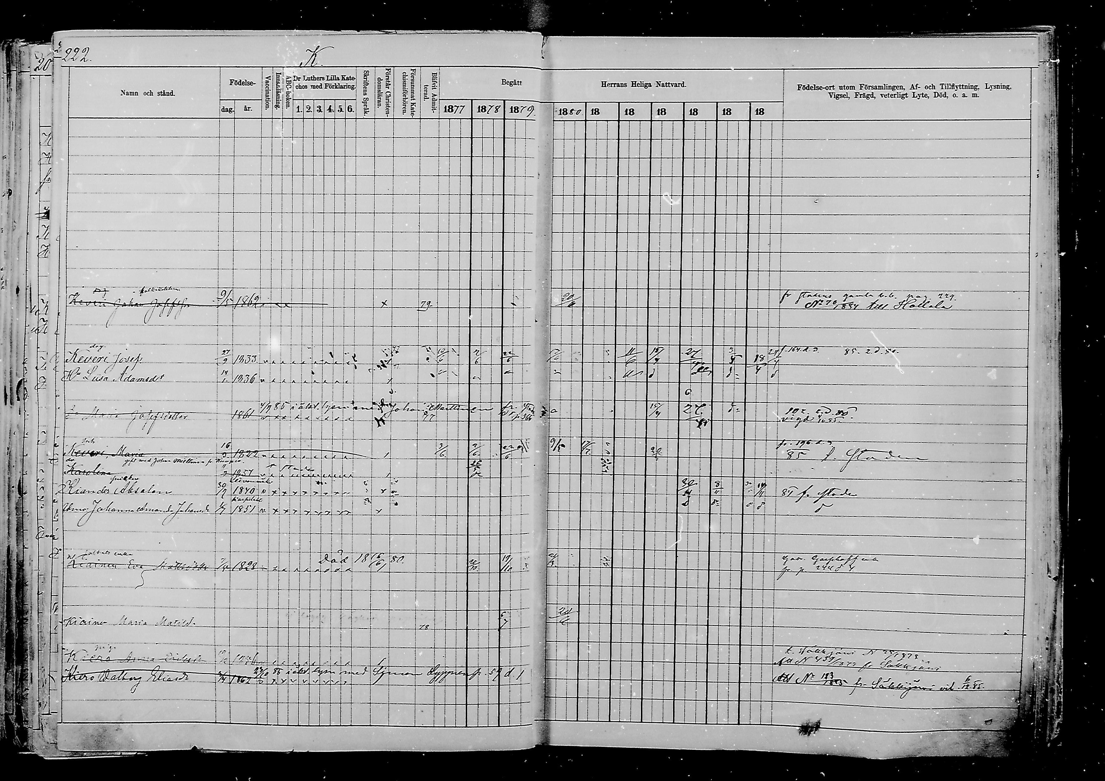 [ ../kirjat/Kirkonkirjat/viipuri/rippikirja_1877-1886_msrk_mko58-108/kuvat/977.jpg ]