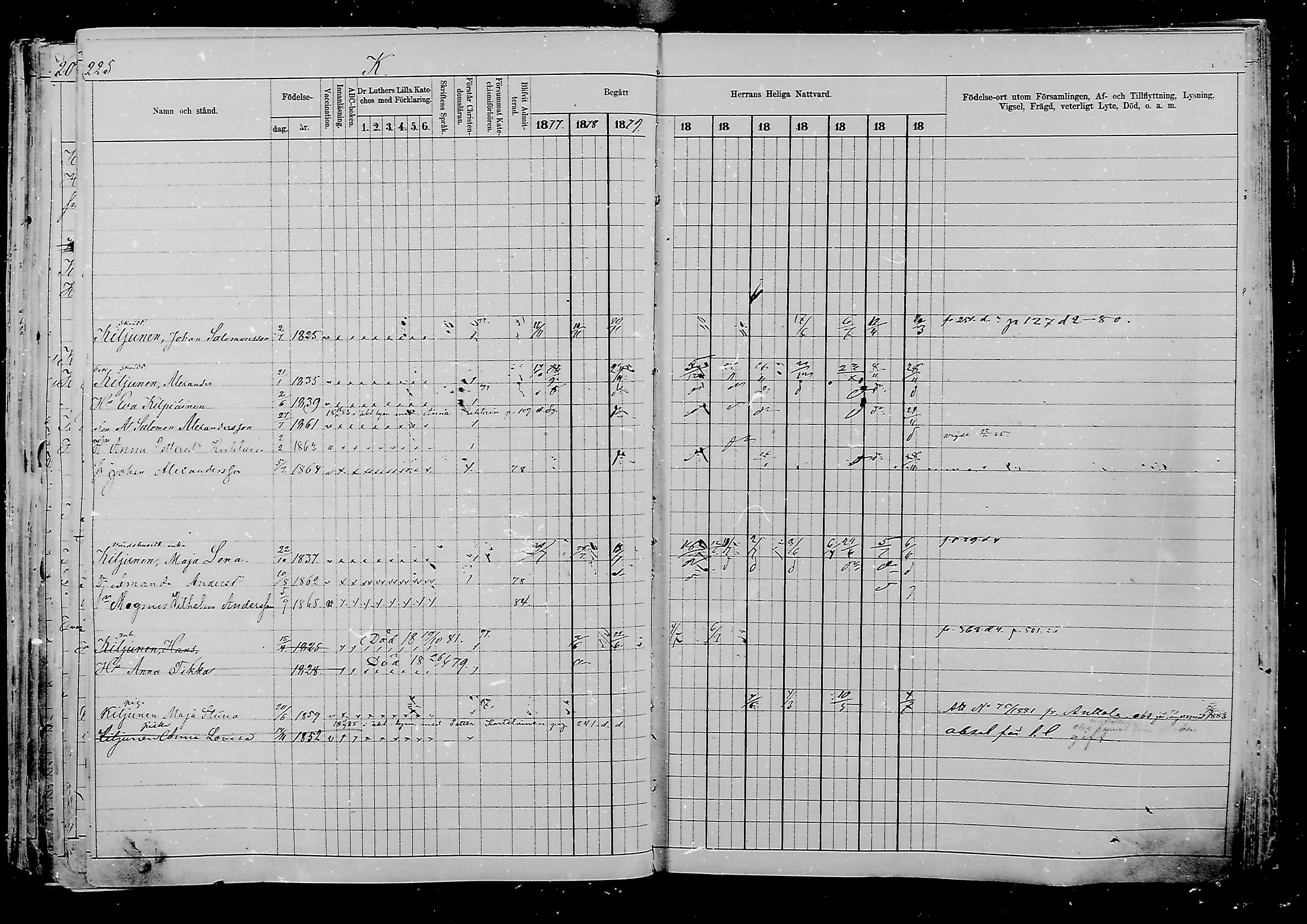 [ ../kirjat/Kirkonkirjat/viipuri/rippikirja_1877-1886_msrk_mko58-108/kuvat/980.jpg ]