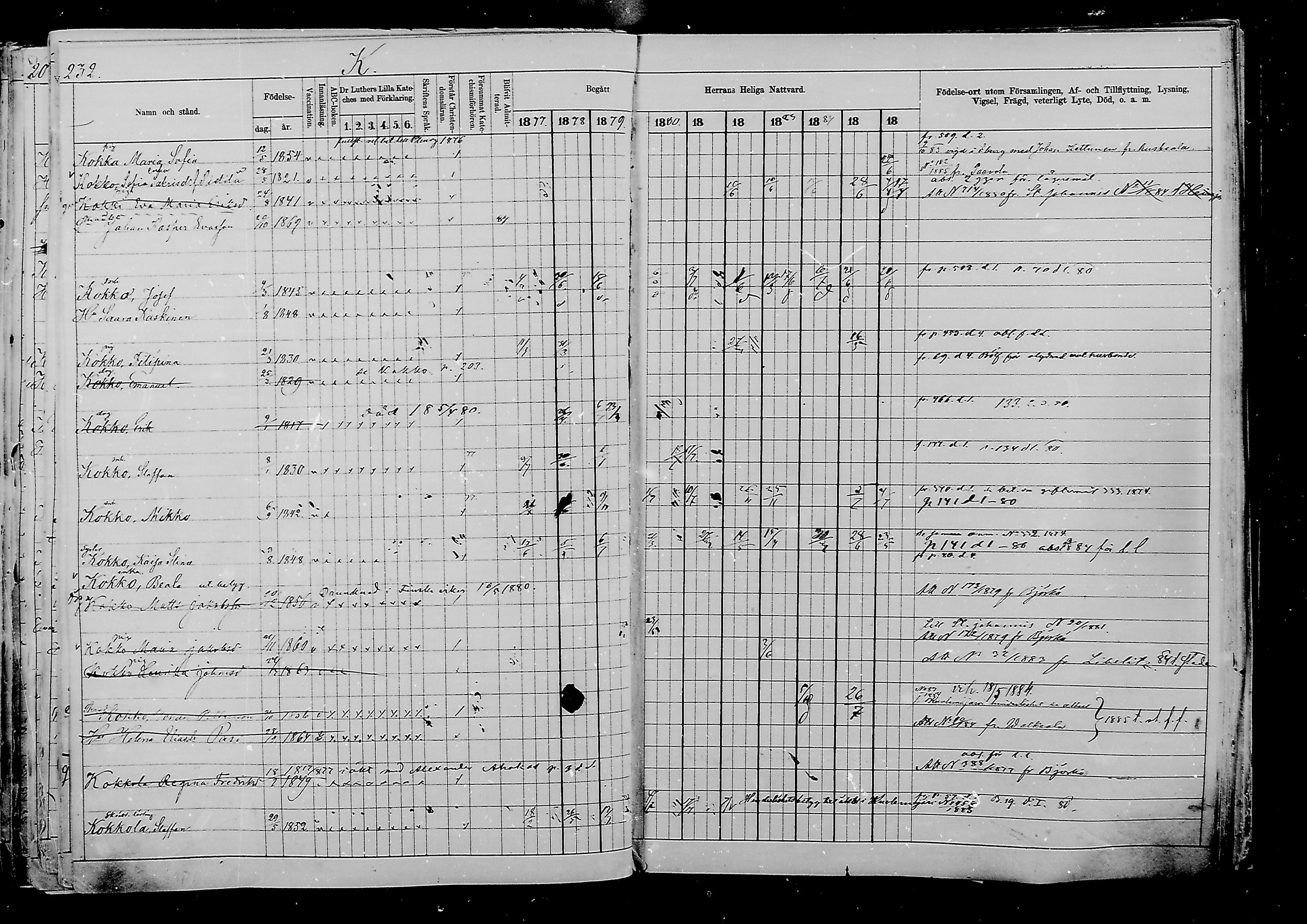 [ ../kirjat/Kirkonkirjat/viipuri/rippikirja_1877-1886_msrk_mko58-108/kuvat/987.jpg ]