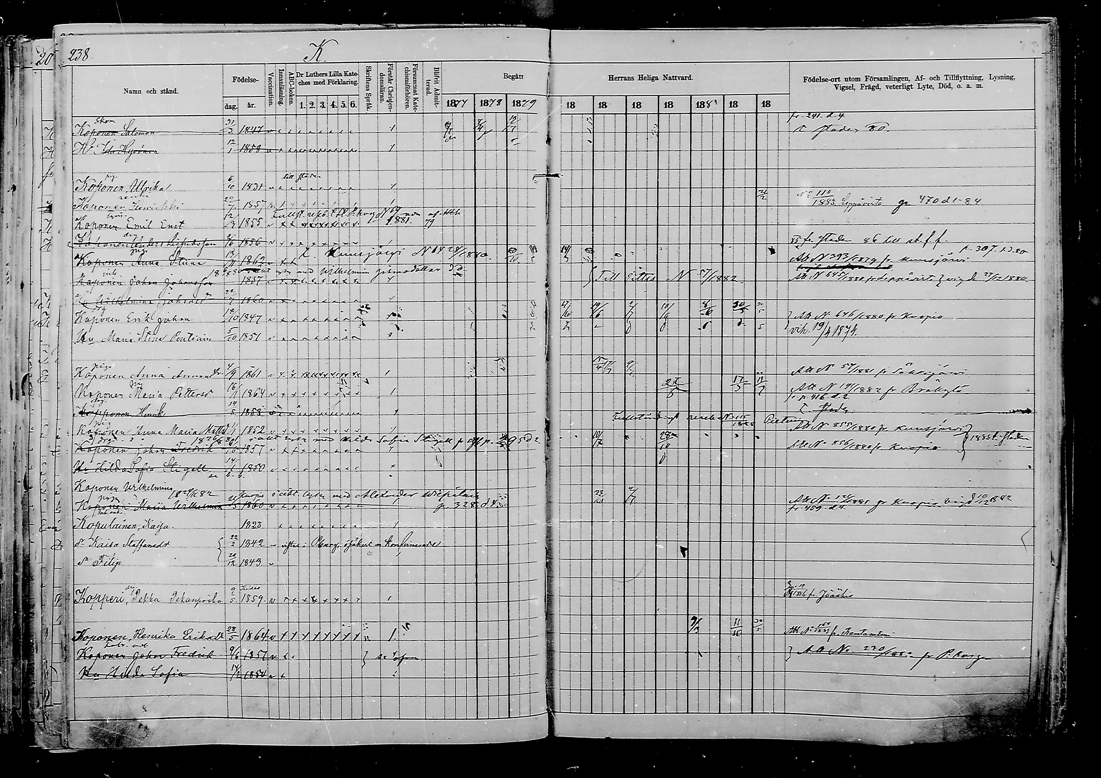 [ ../kirjat/Kirkonkirjat/viipuri/rippikirja_1877-1886_msrk_mko58-108/kuvat/993.jpg ]