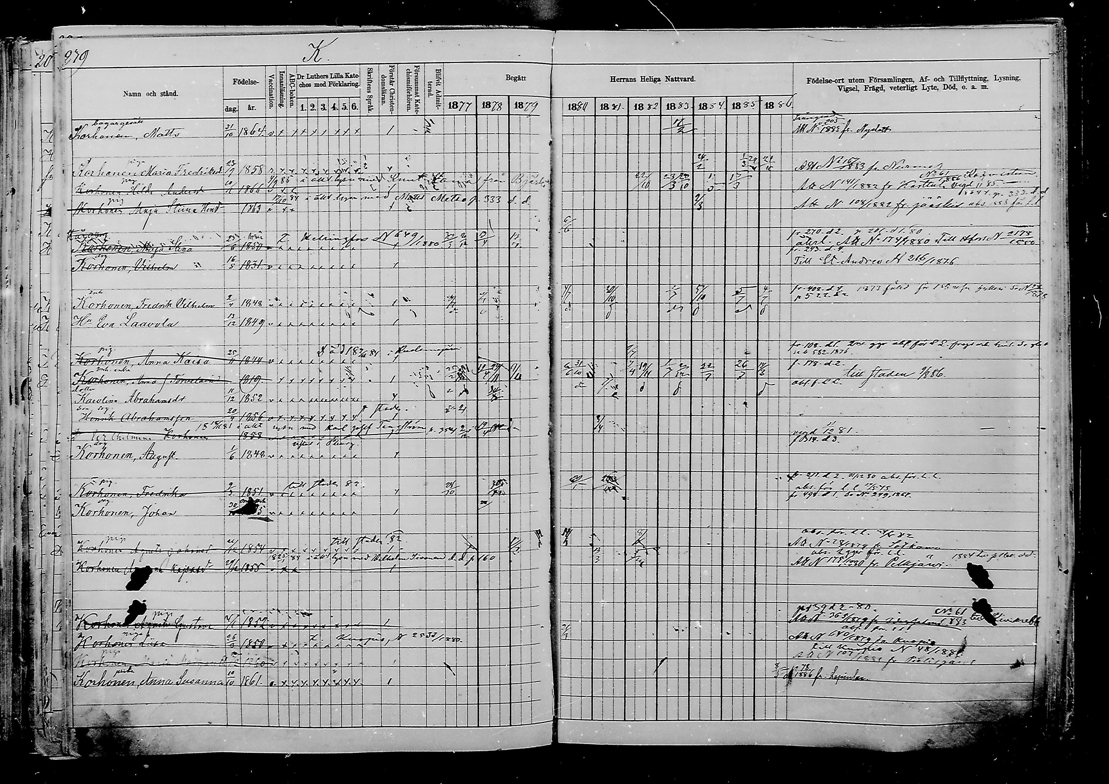 [ ../kirjat/Kirkonkirjat/viipuri/rippikirja_1877-1886_msrk_mko58-108/kuvat/994.jpg ]
