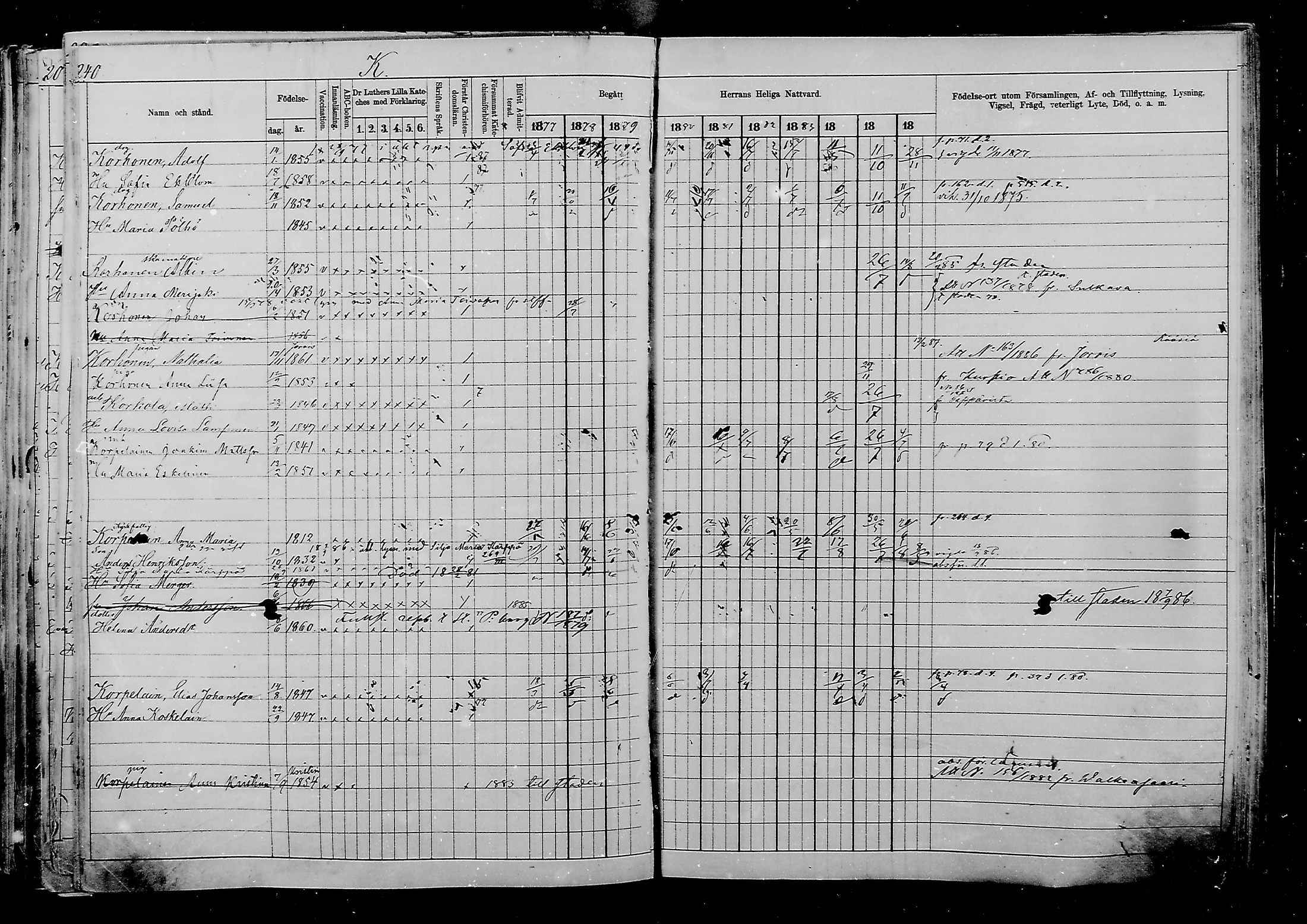 [ ../kirjat/Kirkonkirjat/viipuri/rippikirja_1877-1886_msrk_mko58-108/kuvat/995.jpg ]