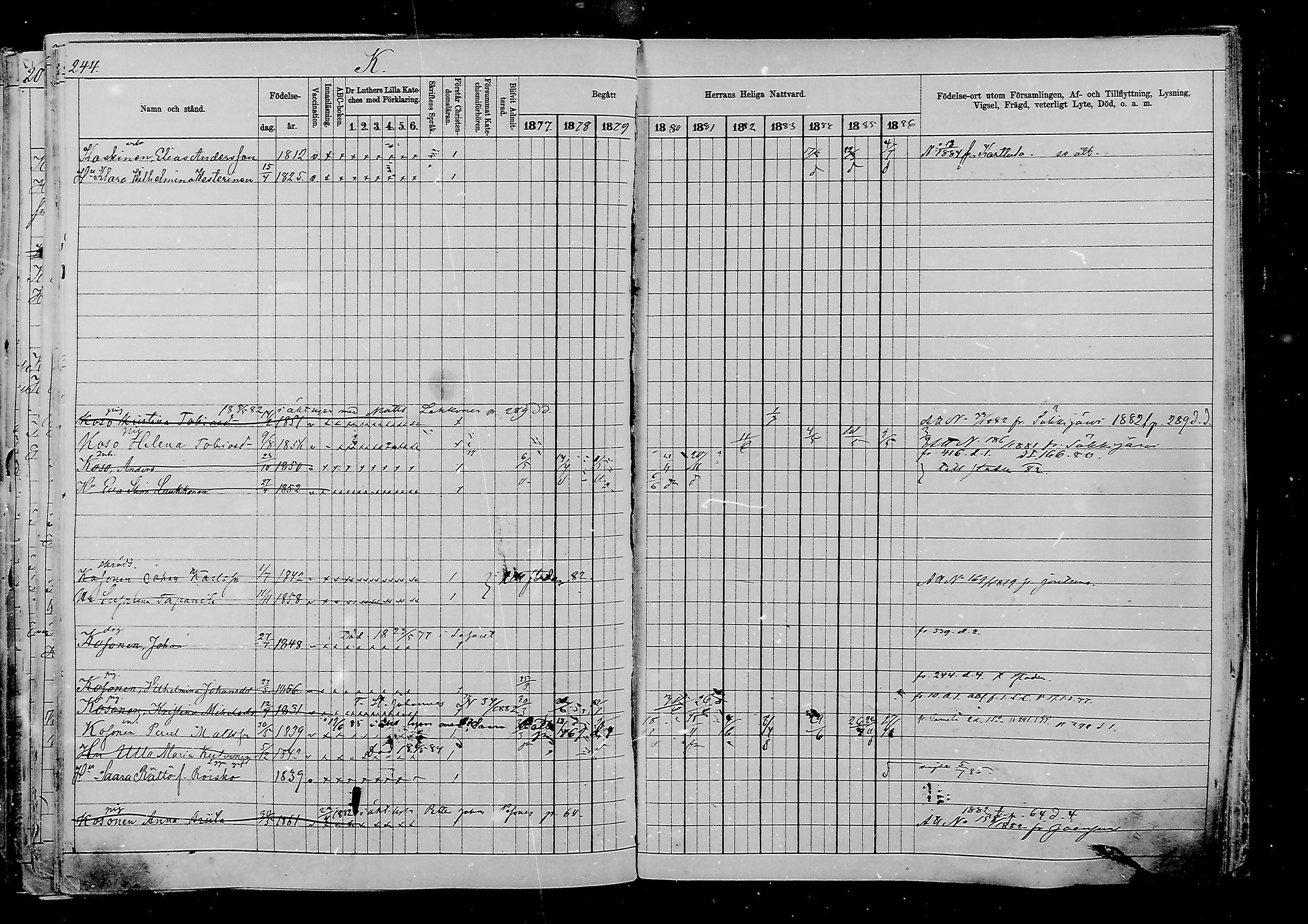 [ ../kirjat/Kirkonkirjat/viipuri/rippikirja_1877-1886_msrk_mko58-108/kuvat/999.jpg ]