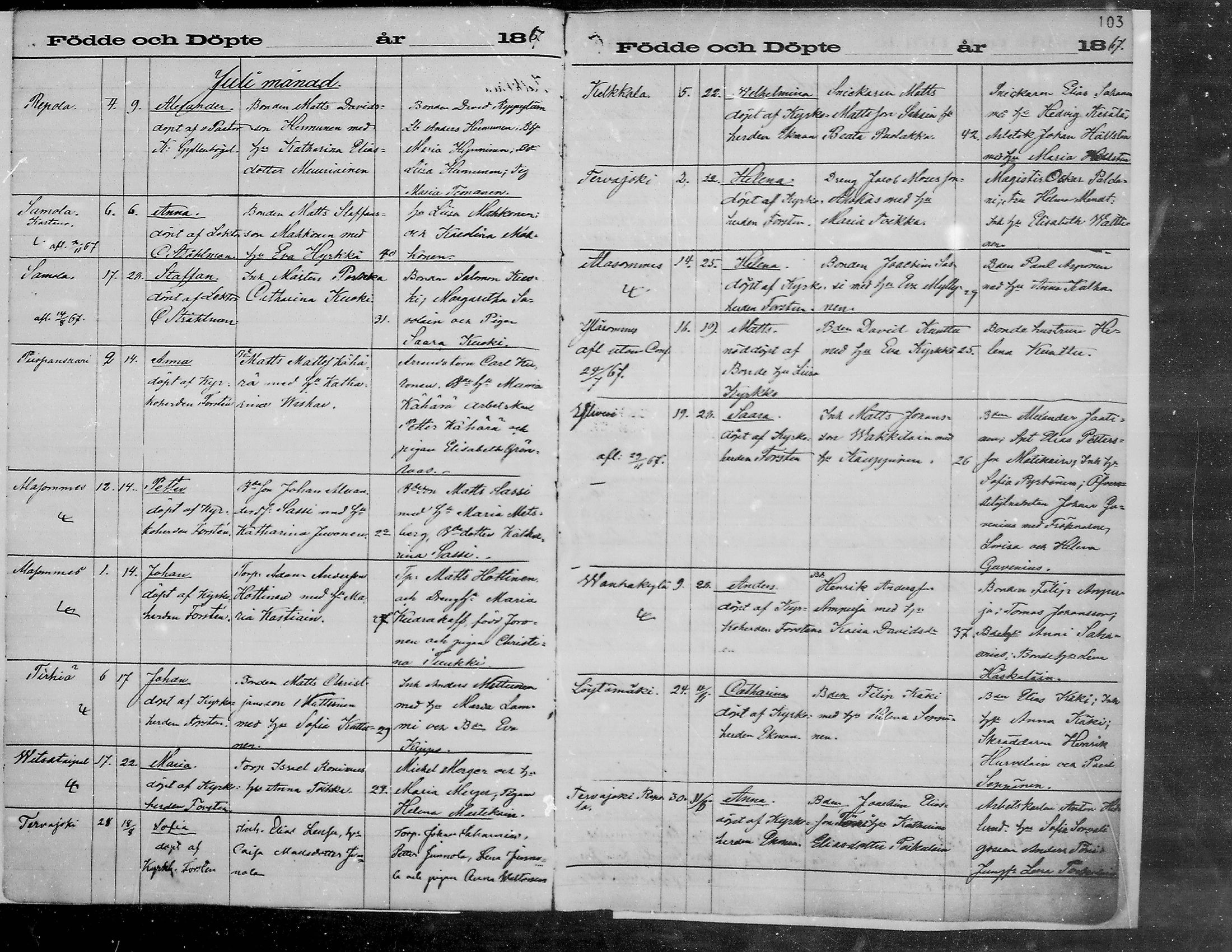 [ ../kirjat/Kirkonkirjat/viipuri/syntyneet_1864-1872_msrk_mko1072-1081/kuvat/103.jpg ]