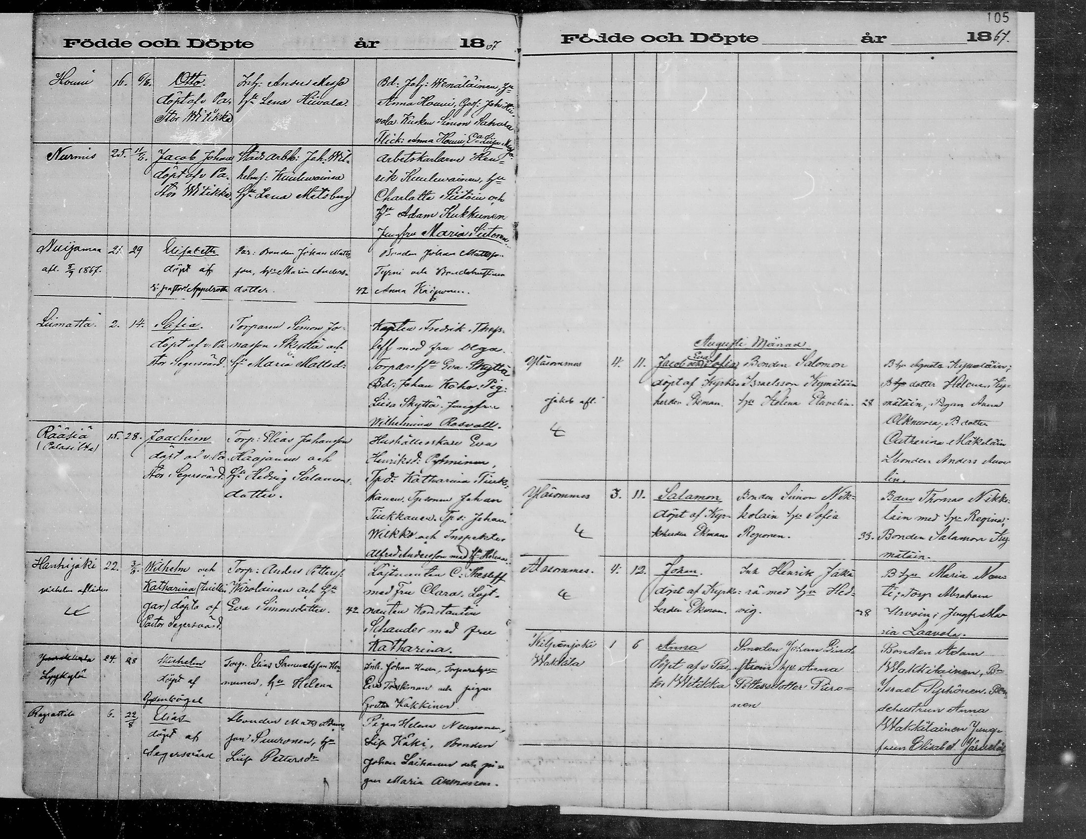 [ ../kirjat/Kirkonkirjat/viipuri/syntyneet_1864-1872_msrk_mko1072-1081/kuvat/105.jpg ]