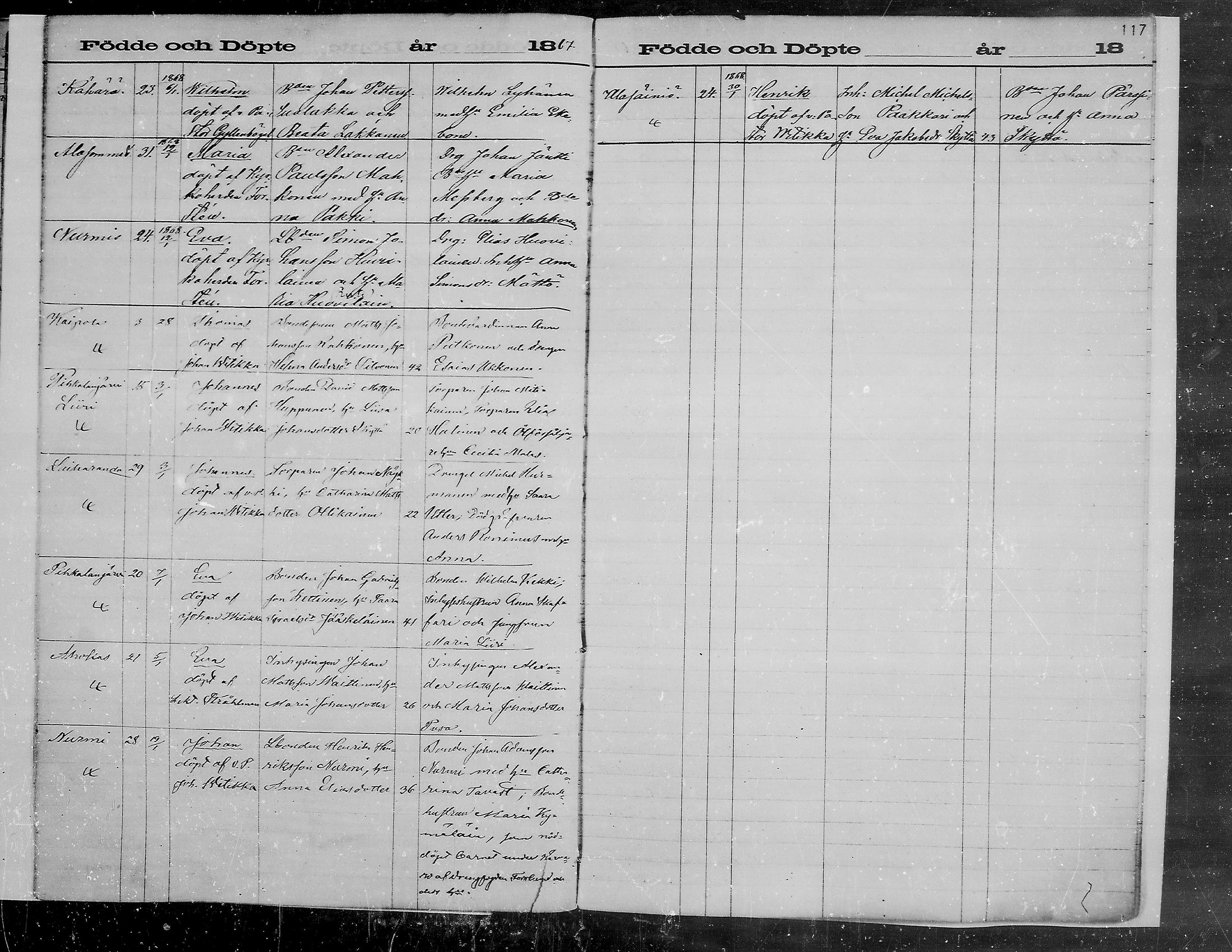 [ ../kirjat/Kirkonkirjat/viipuri/syntyneet_1864-1872_msrk_mko1072-1081/kuvat/117.jpg ]