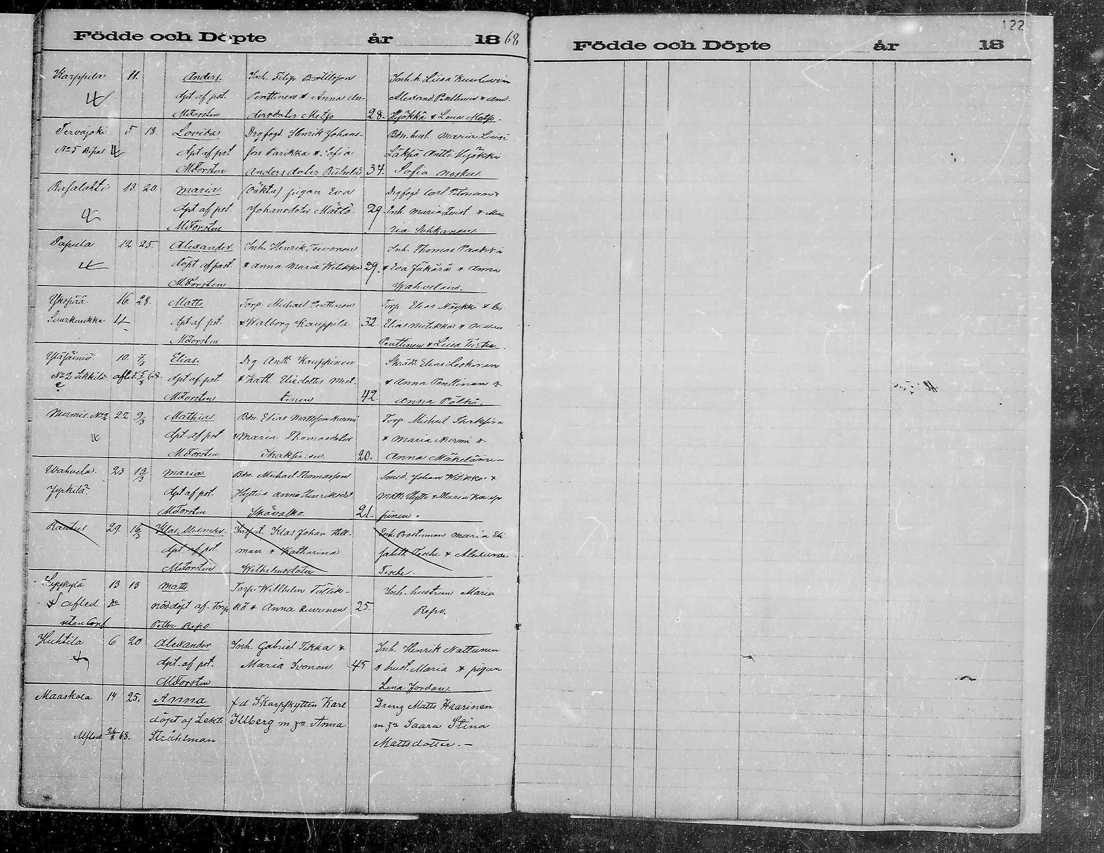 [ ../kirjat/Kirkonkirjat/viipuri/syntyneet_1864-1872_msrk_mko1072-1081/kuvat/122.jpg ]