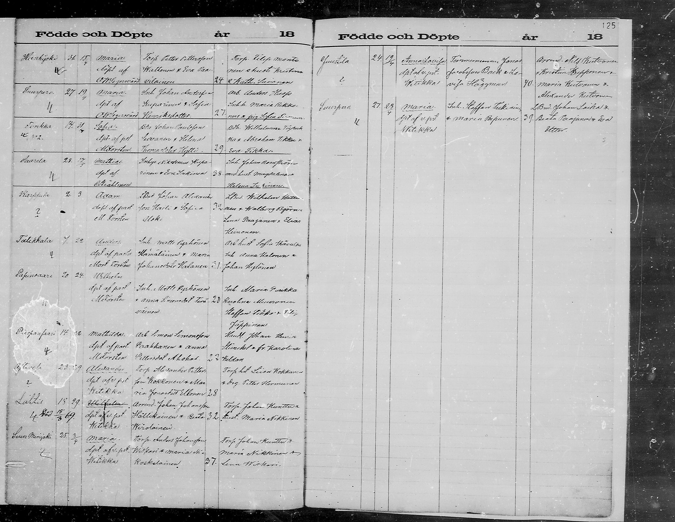 [ ../kirjat/Kirkonkirjat/viipuri/syntyneet_1864-1872_msrk_mko1072-1081/kuvat/125.jpg ]