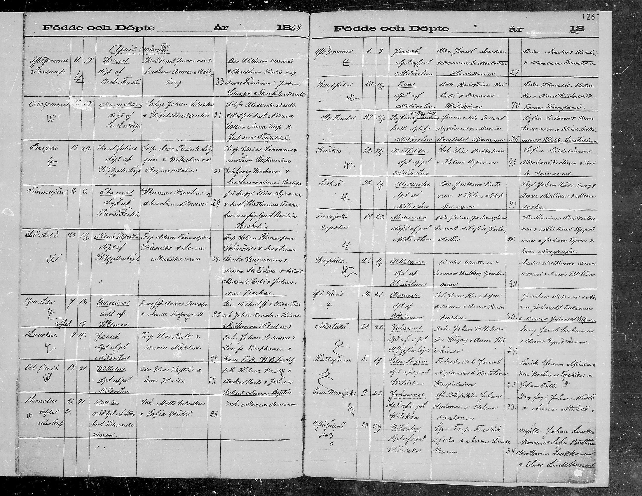 [ ../kirjat/Kirkonkirjat/viipuri/syntyneet_1864-1872_msrk_mko1072-1081/kuvat/126.jpg ]