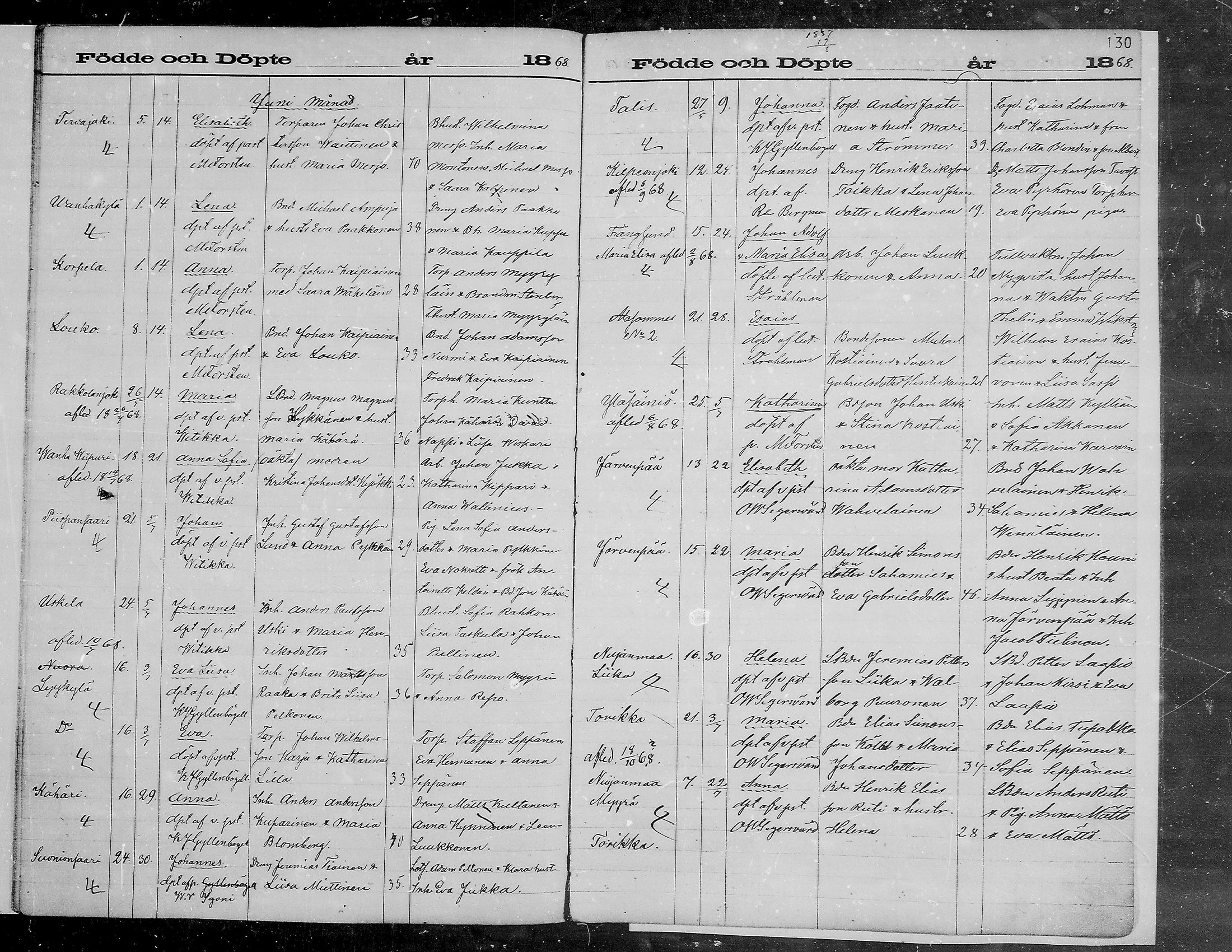 [ ../kirjat/Kirkonkirjat/viipuri/syntyneet_1864-1872_msrk_mko1072-1081/kuvat/130.jpg ]