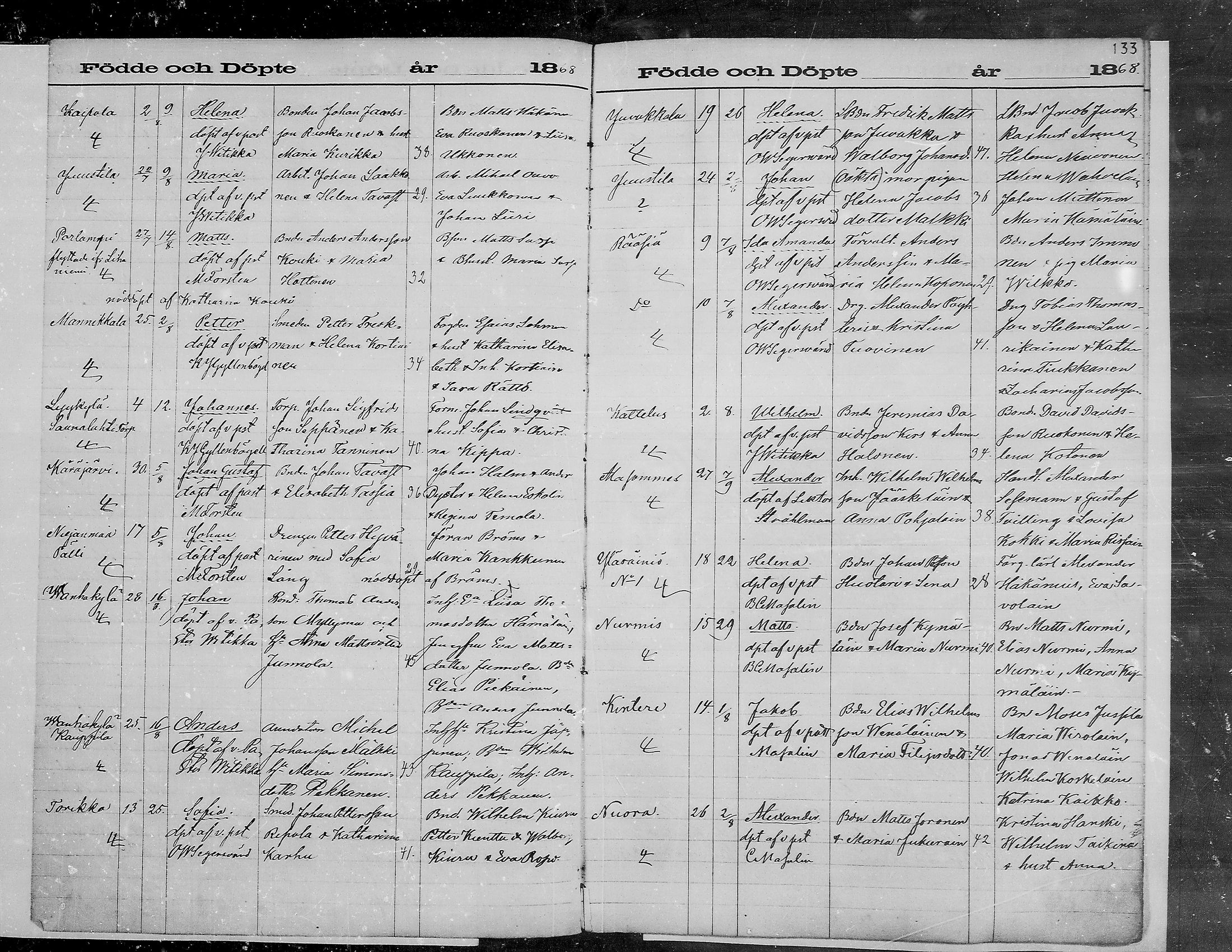 [ ../kirjat/Kirkonkirjat/viipuri/syntyneet_1864-1872_msrk_mko1072-1081/kuvat/133.jpg ]