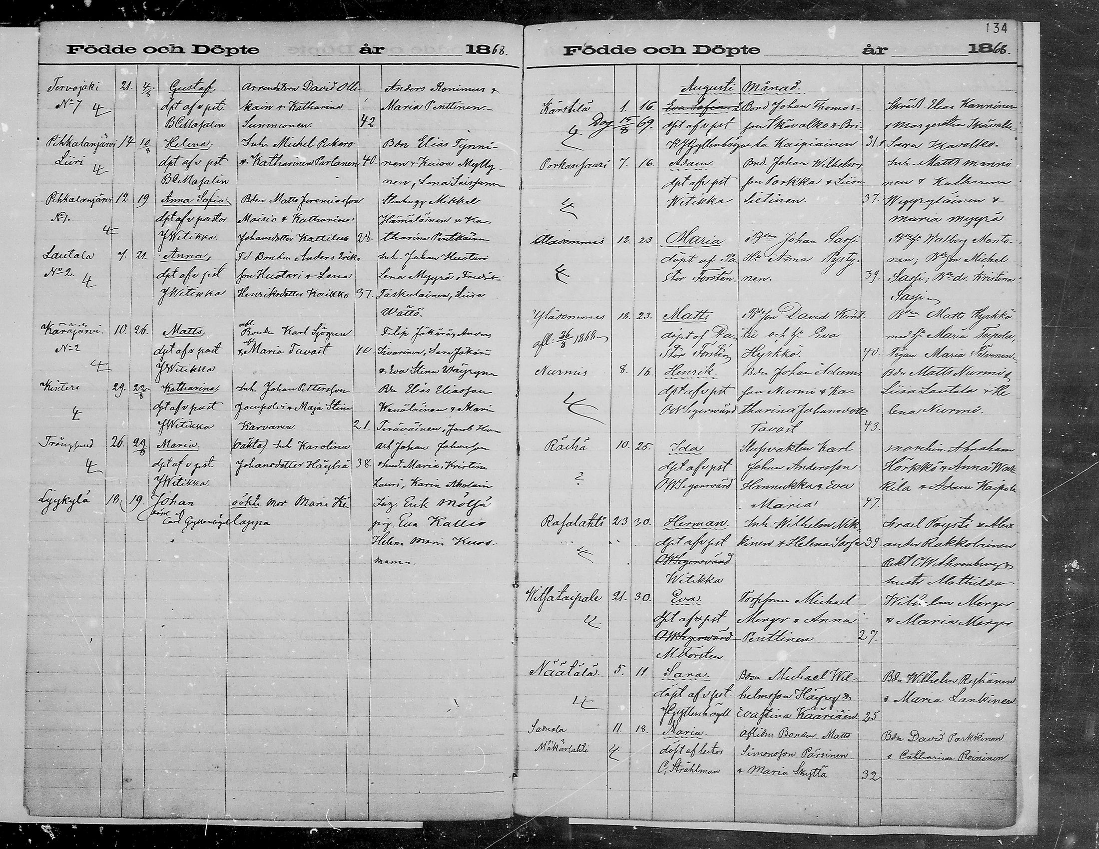 [ ../kirjat/Kirkonkirjat/viipuri/syntyneet_1864-1872_msrk_mko1072-1081/kuvat/134.jpg ]