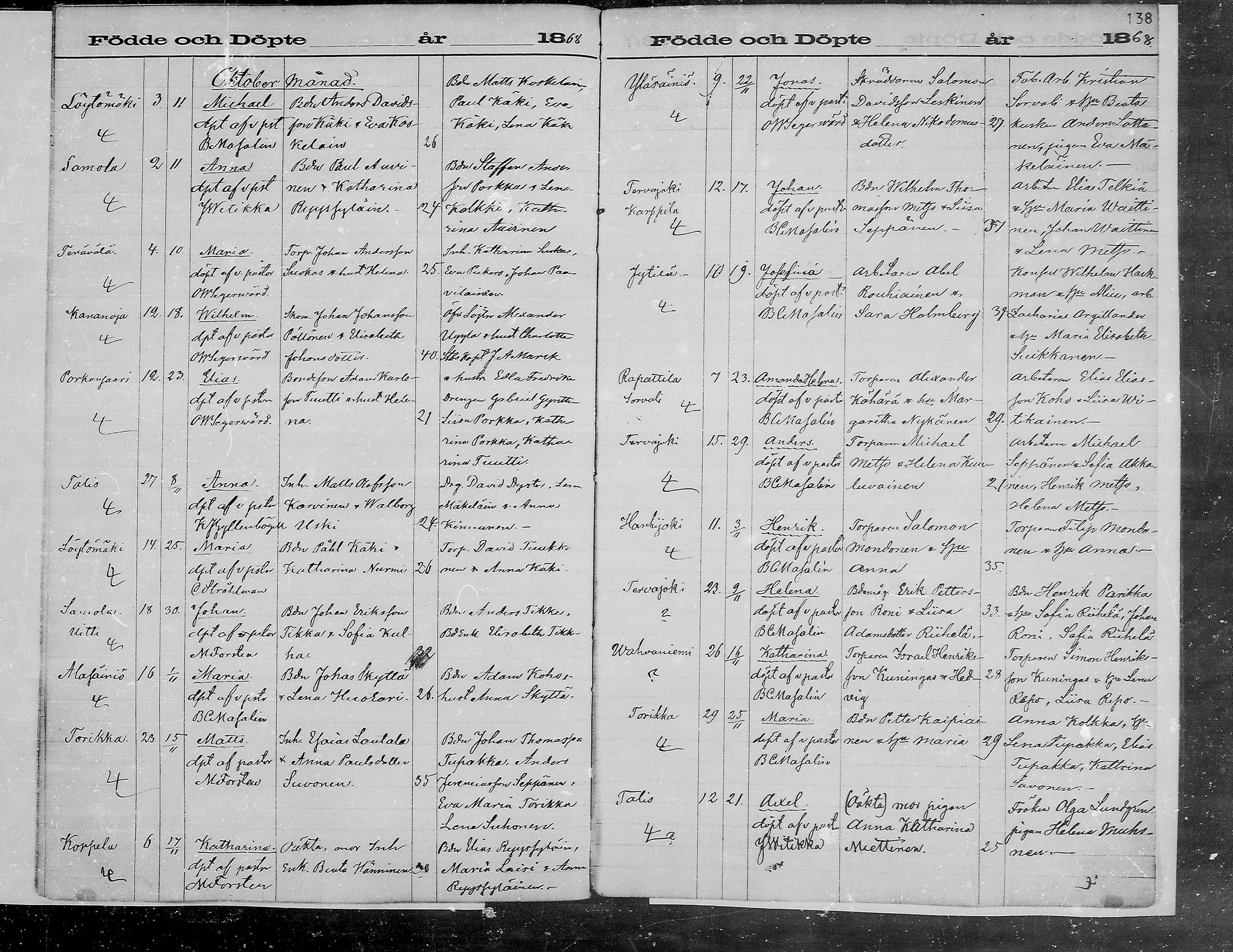 [ ../kirjat/Kirkonkirjat/viipuri/syntyneet_1864-1872_msrk_mko1072-1081/kuvat/138.jpg ]