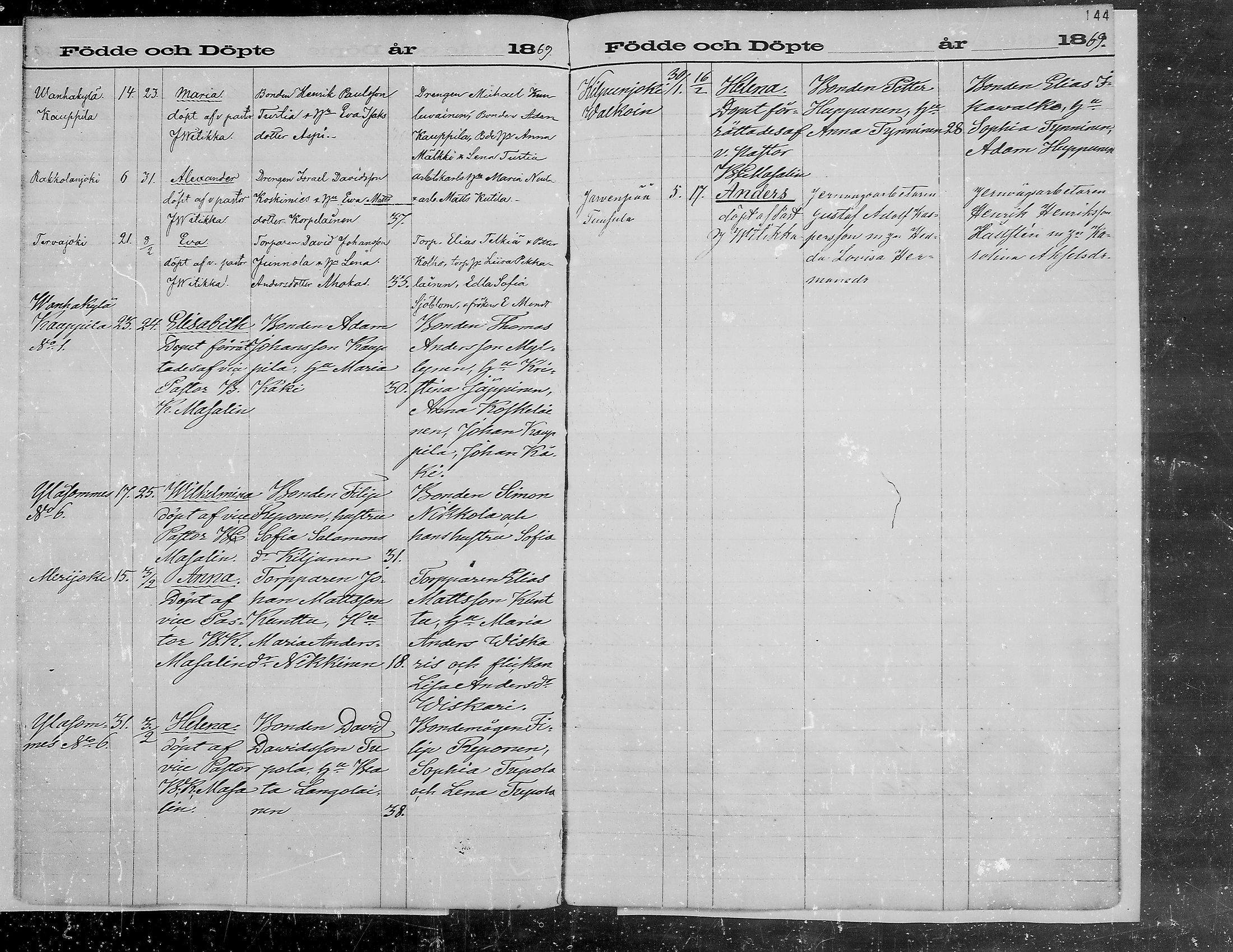 [ ../kirjat/Kirkonkirjat/viipuri/syntyneet_1864-1872_msrk_mko1072-1081/kuvat/144.jpg ]