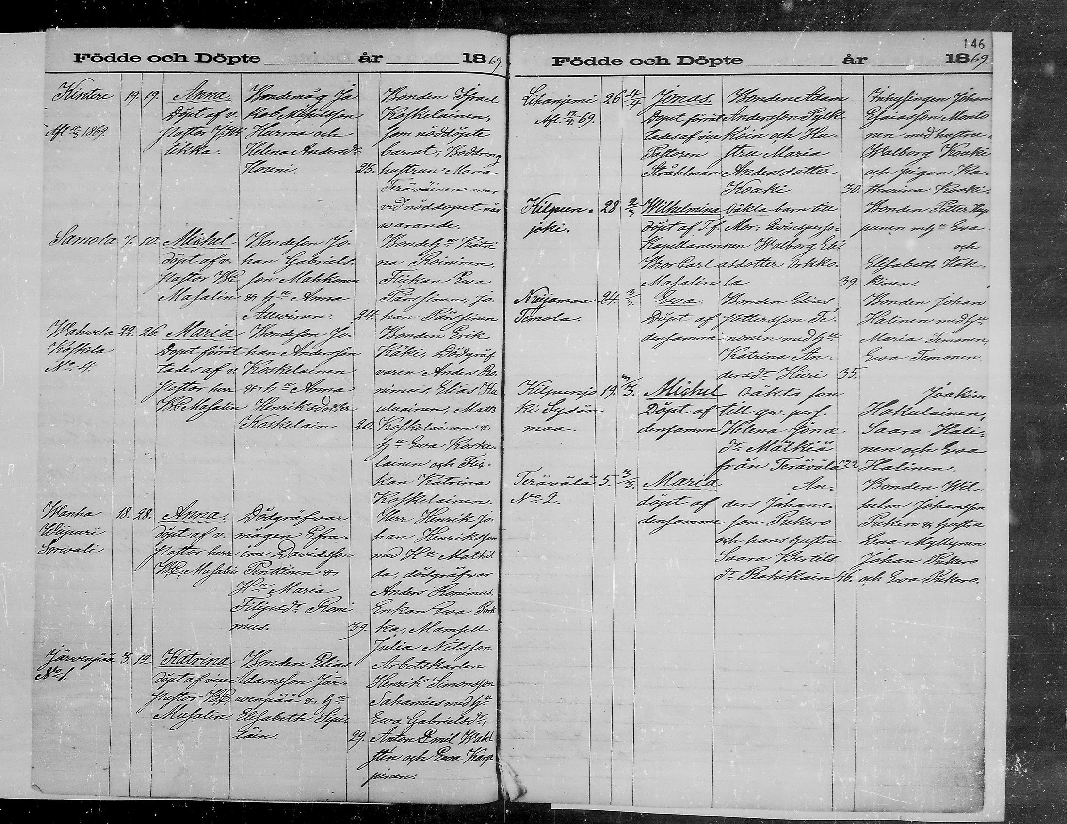 [ ../kirjat/Kirkonkirjat/viipuri/syntyneet_1864-1872_msrk_mko1072-1081/kuvat/146.jpg ]