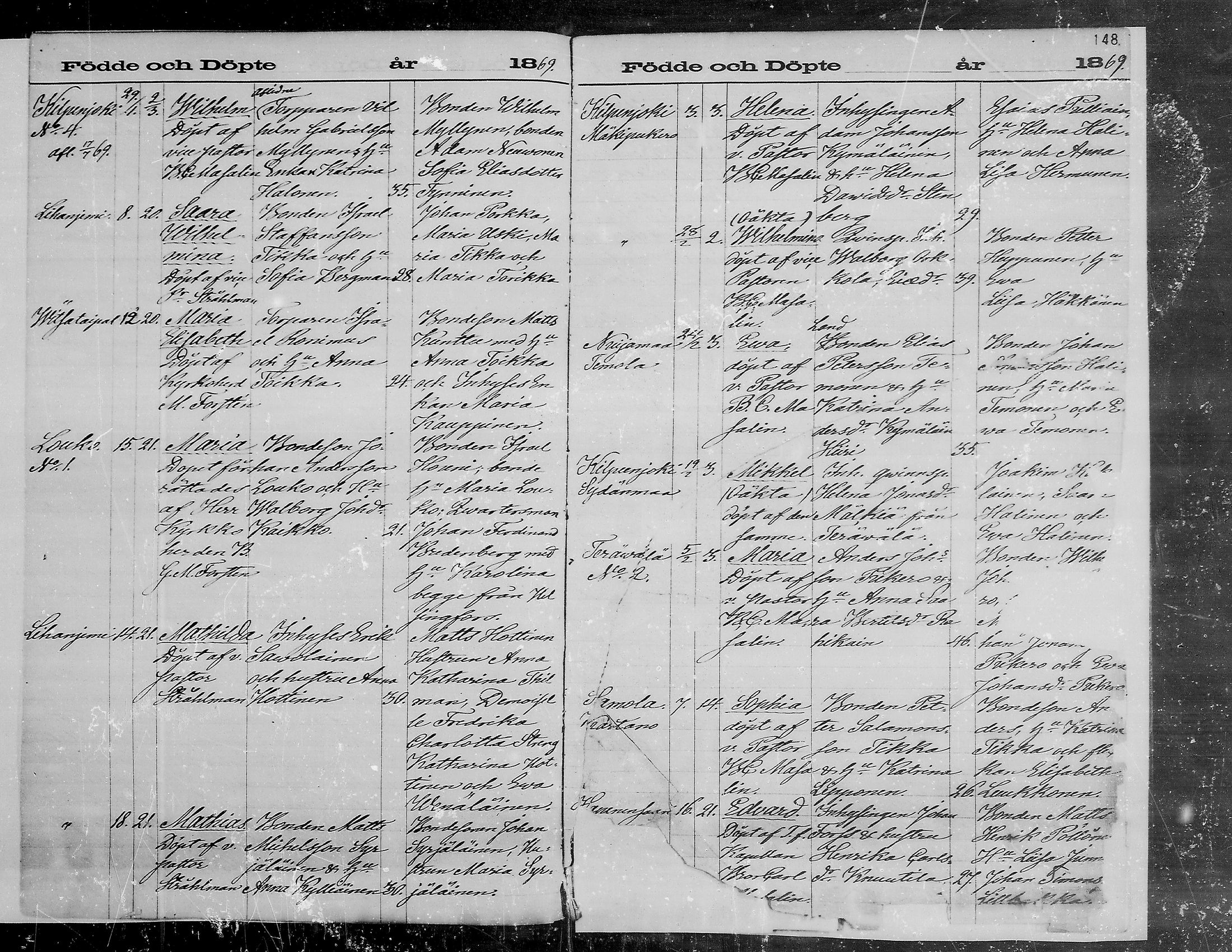 [ ../kirjat/Kirkonkirjat/viipuri/syntyneet_1864-1872_msrk_mko1072-1081/kuvat/148.jpg ]