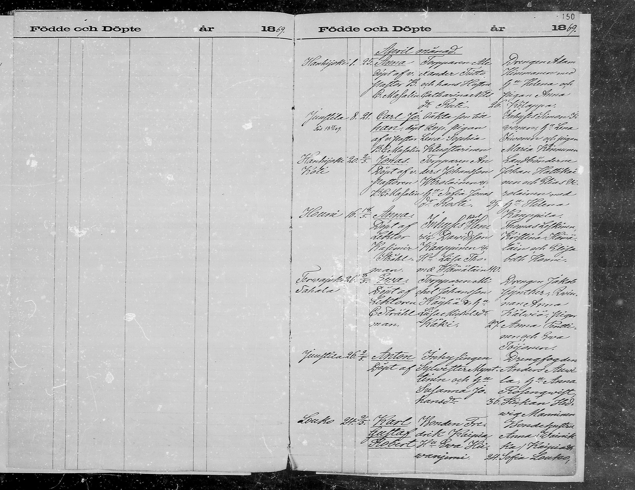[ ../kirjat/Kirkonkirjat/viipuri/syntyneet_1864-1872_msrk_mko1072-1081/kuvat/150.jpg ]