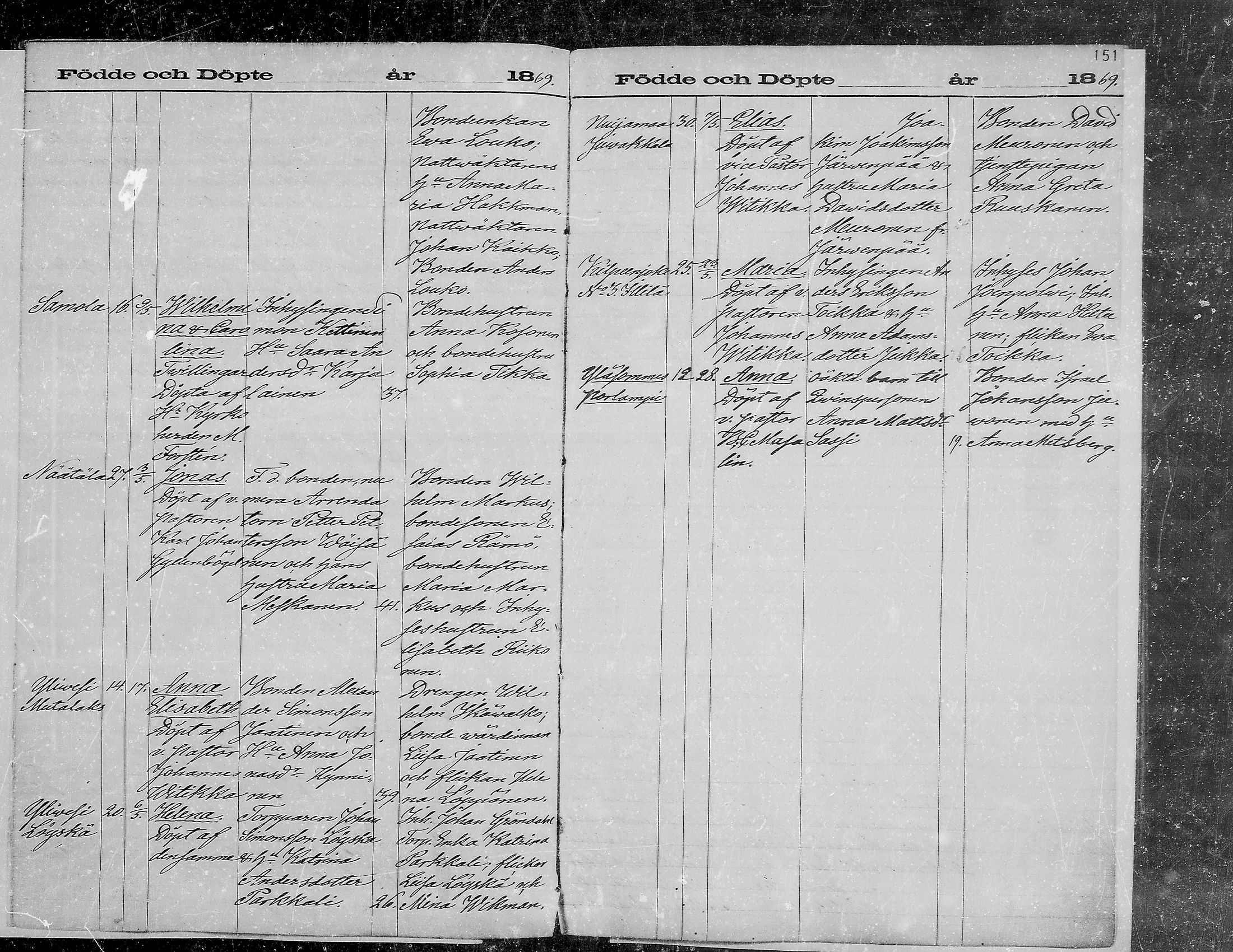 [ ../kirjat/Kirkonkirjat/viipuri/syntyneet_1864-1872_msrk_mko1072-1081/kuvat/151.jpg ]