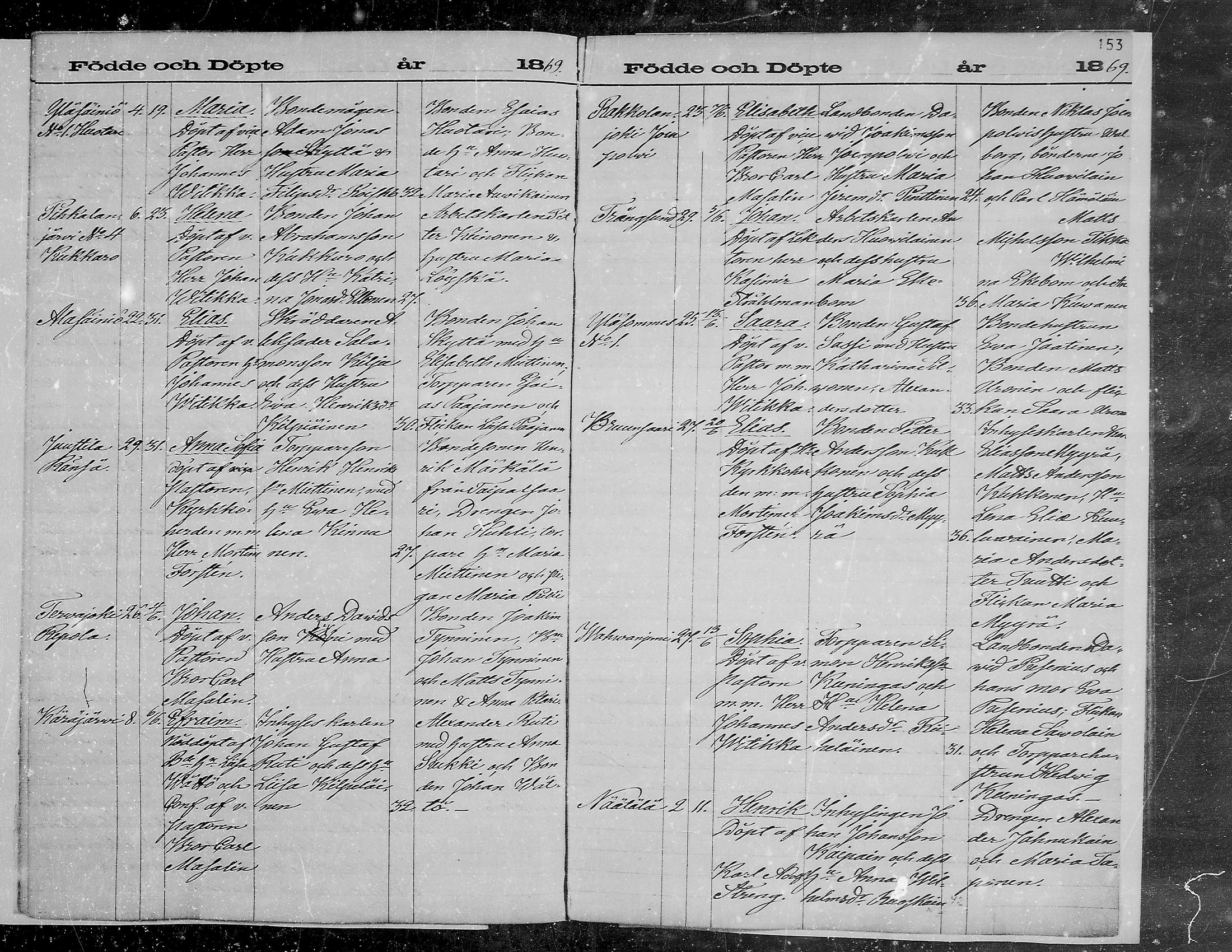 [ ../kirjat/Kirkonkirjat/viipuri/syntyneet_1864-1872_msrk_mko1072-1081/kuvat/153.jpg ]