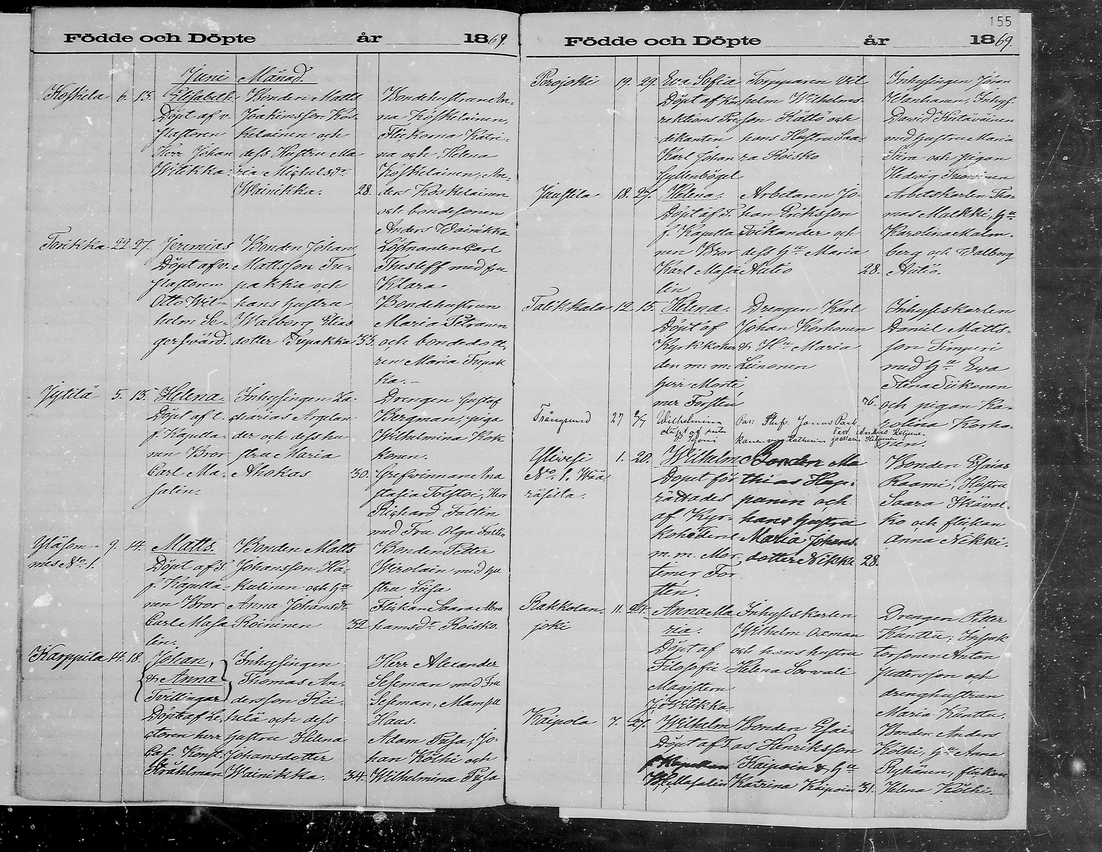 [ ../kirjat/Kirkonkirjat/viipuri/syntyneet_1864-1872_msrk_mko1072-1081/kuvat/155.jpg ]