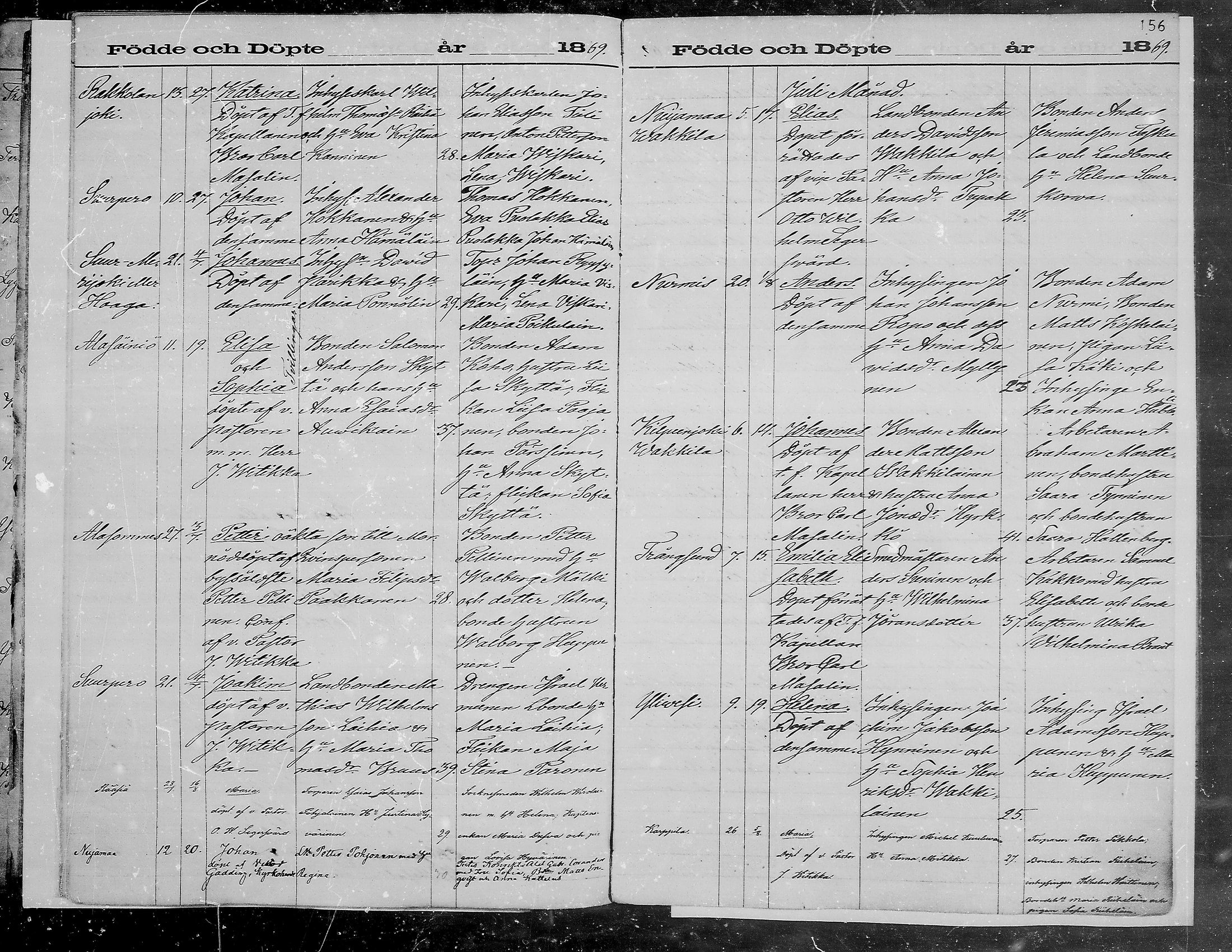 [ ../kirjat/Kirkonkirjat/viipuri/syntyneet_1864-1872_msrk_mko1072-1081/kuvat/156.jpg ]