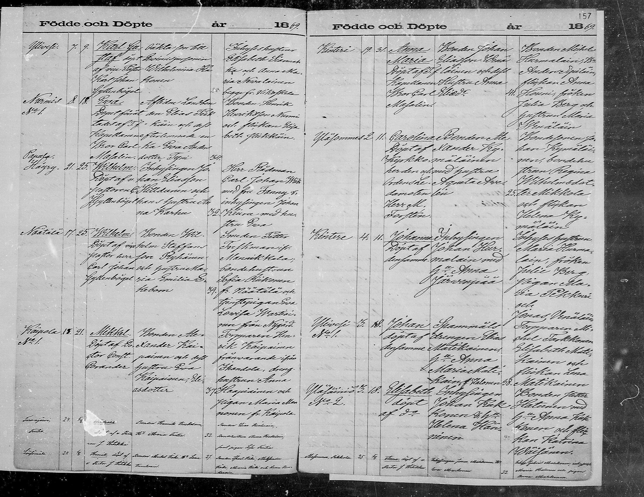 [ ../kirjat/Kirkonkirjat/viipuri/syntyneet_1864-1872_msrk_mko1072-1081/kuvat/157.jpg ]