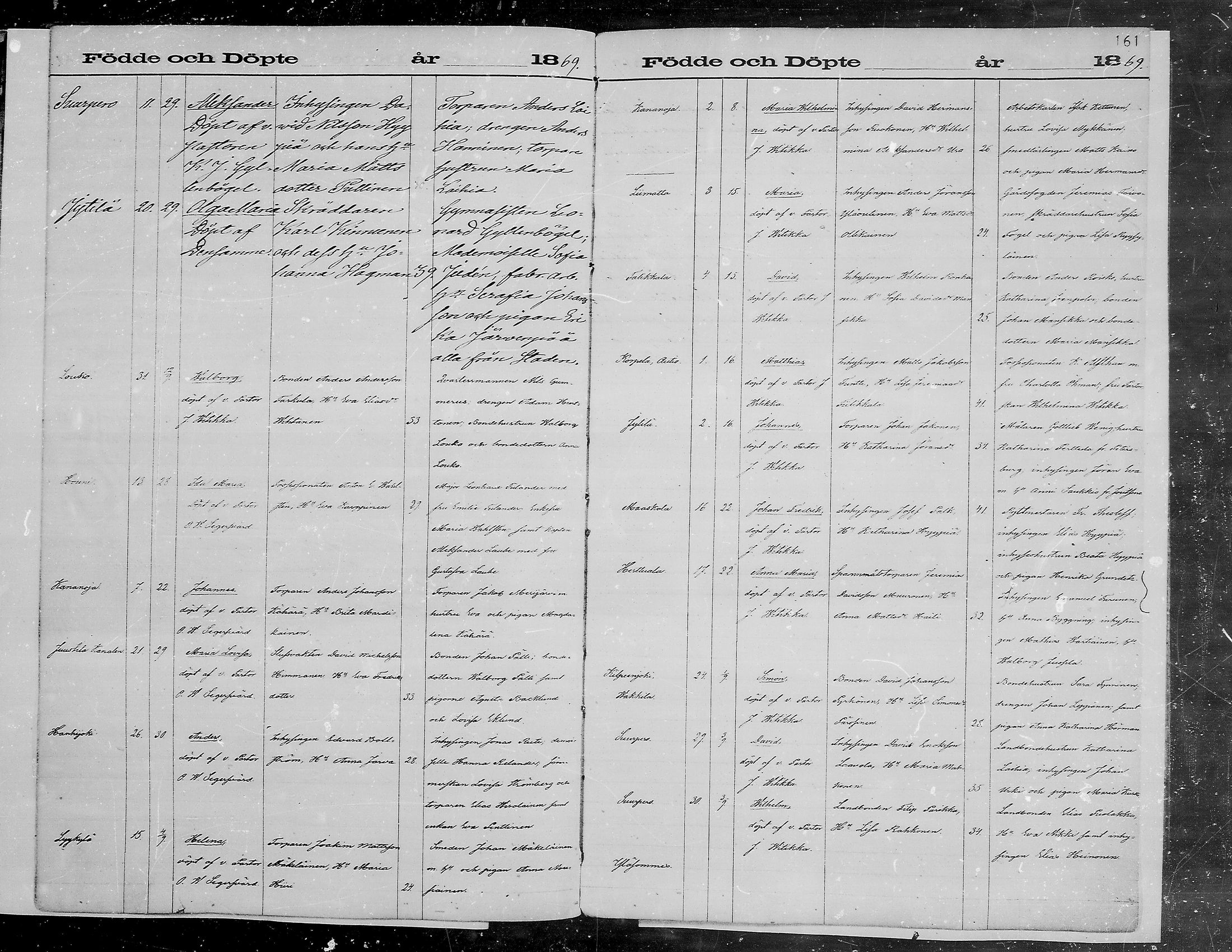 [ ../kirjat/Kirkonkirjat/viipuri/syntyneet_1864-1872_msrk_mko1072-1081/kuvat/161.jpg ]