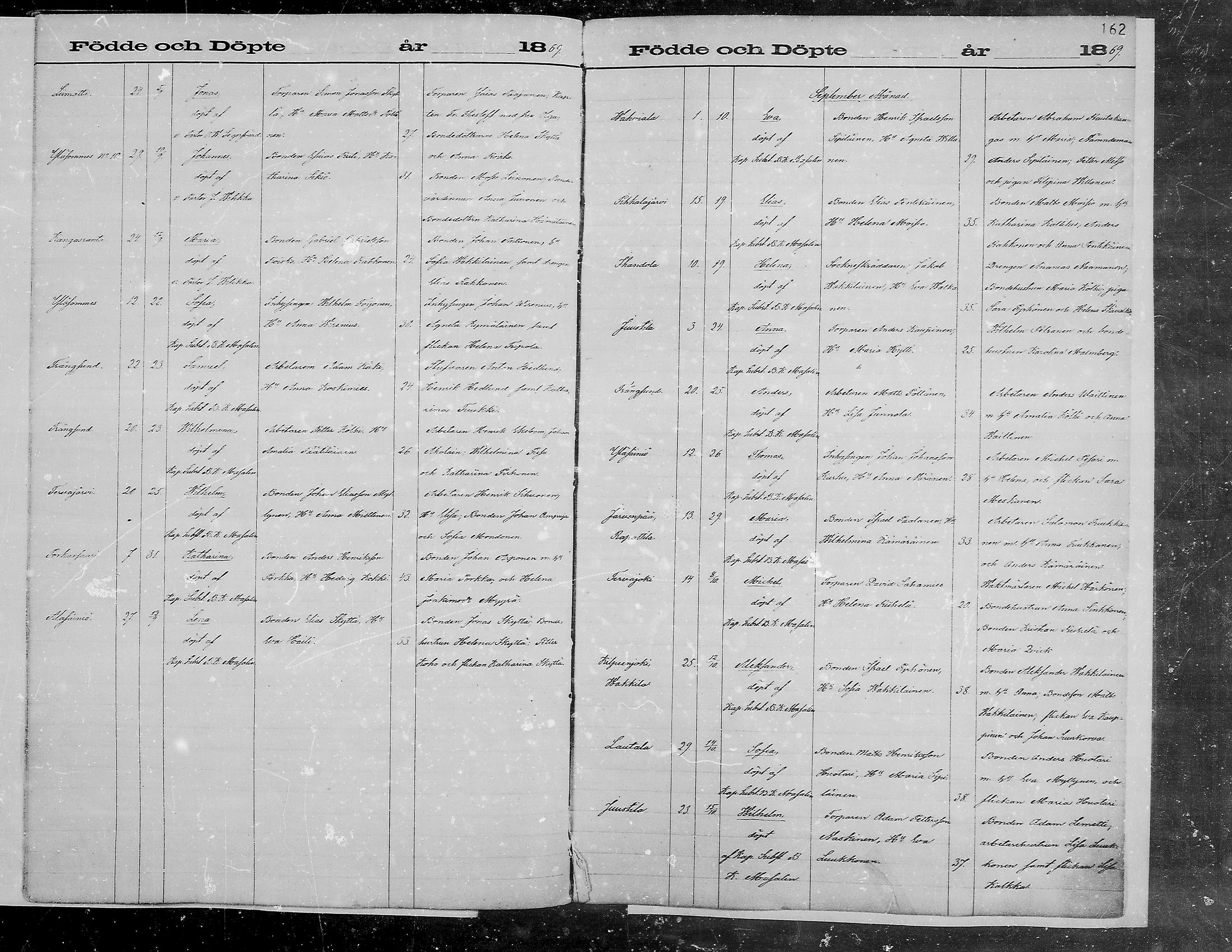 [ ../kirjat/Kirkonkirjat/viipuri/syntyneet_1864-1872_msrk_mko1072-1081/kuvat/162.jpg ]