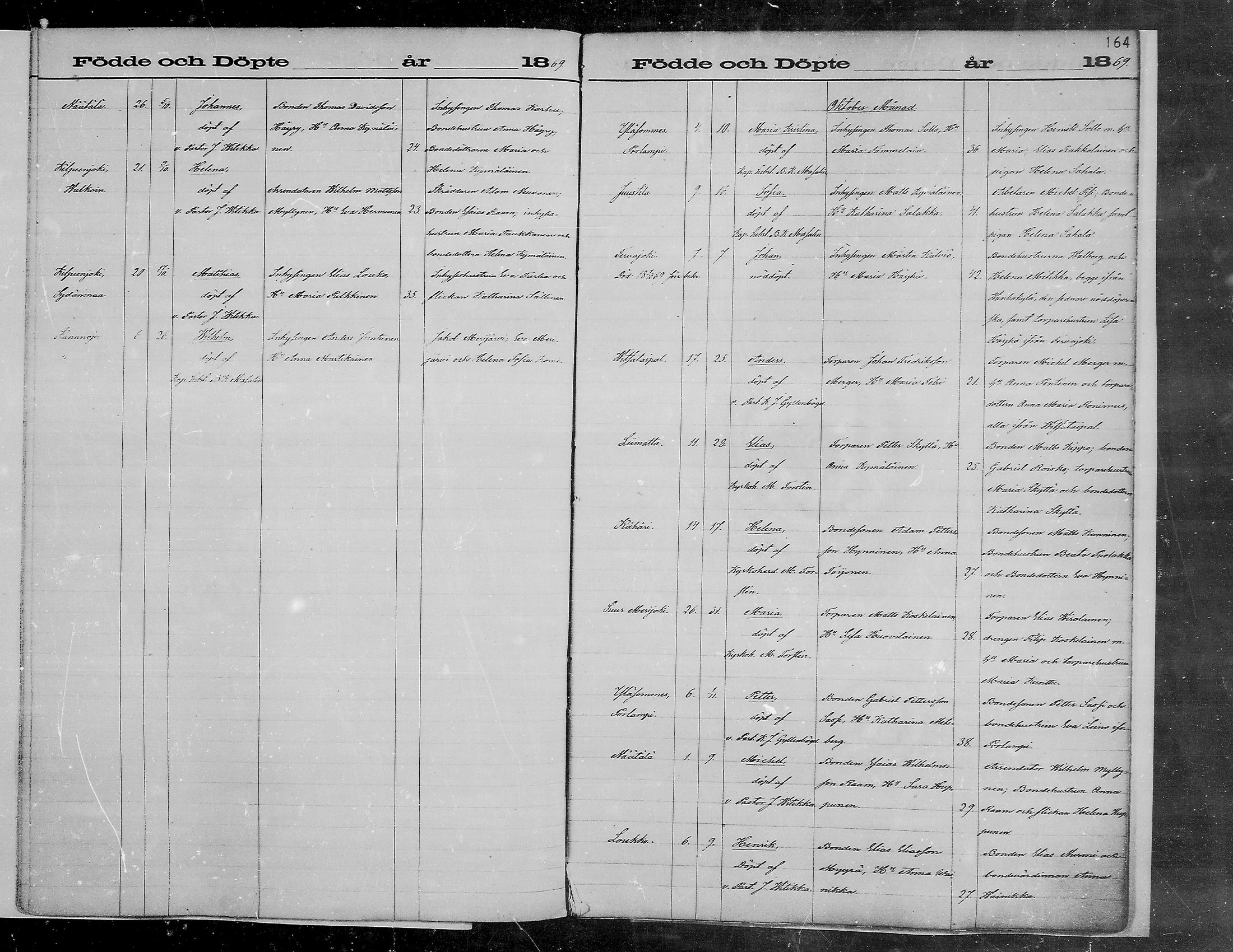 [ ../kirjat/Kirkonkirjat/viipuri/syntyneet_1864-1872_msrk_mko1072-1081/kuvat/164.jpg ]