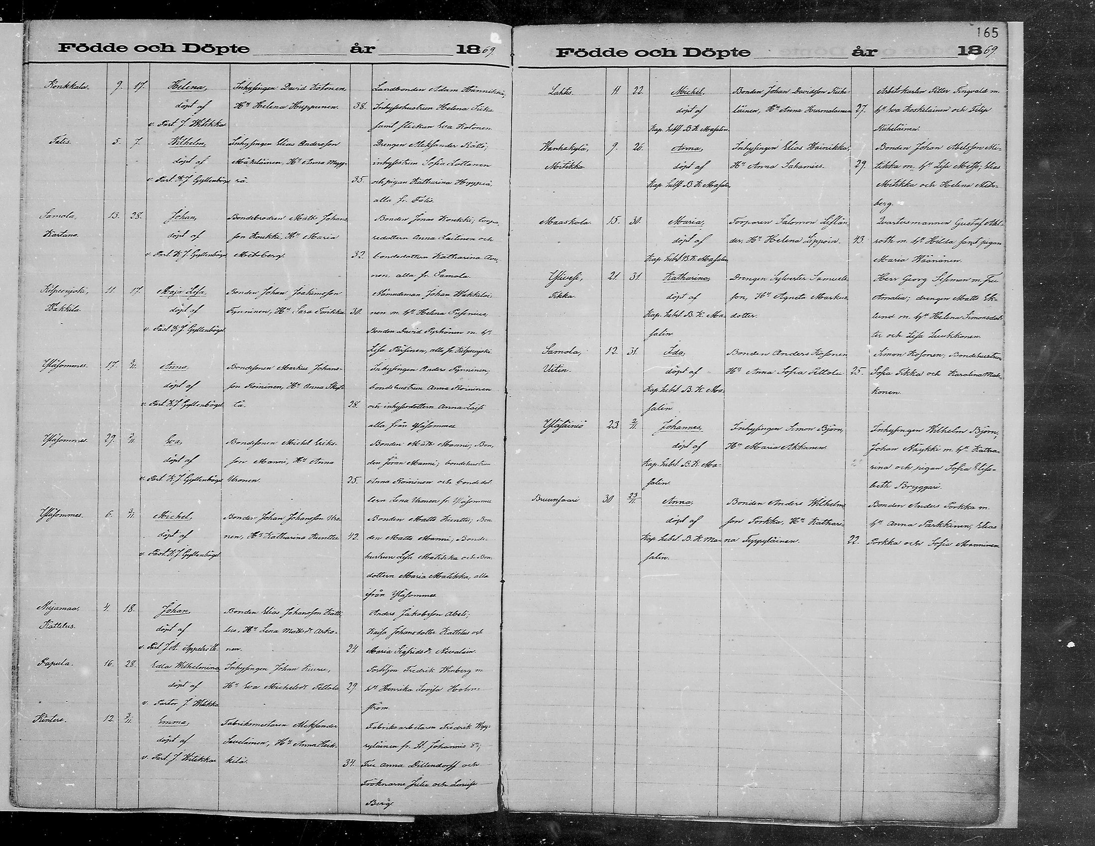 [ ../kirjat/Kirkonkirjat/viipuri/syntyneet_1864-1872_msrk_mko1072-1081/kuvat/165.jpg ]