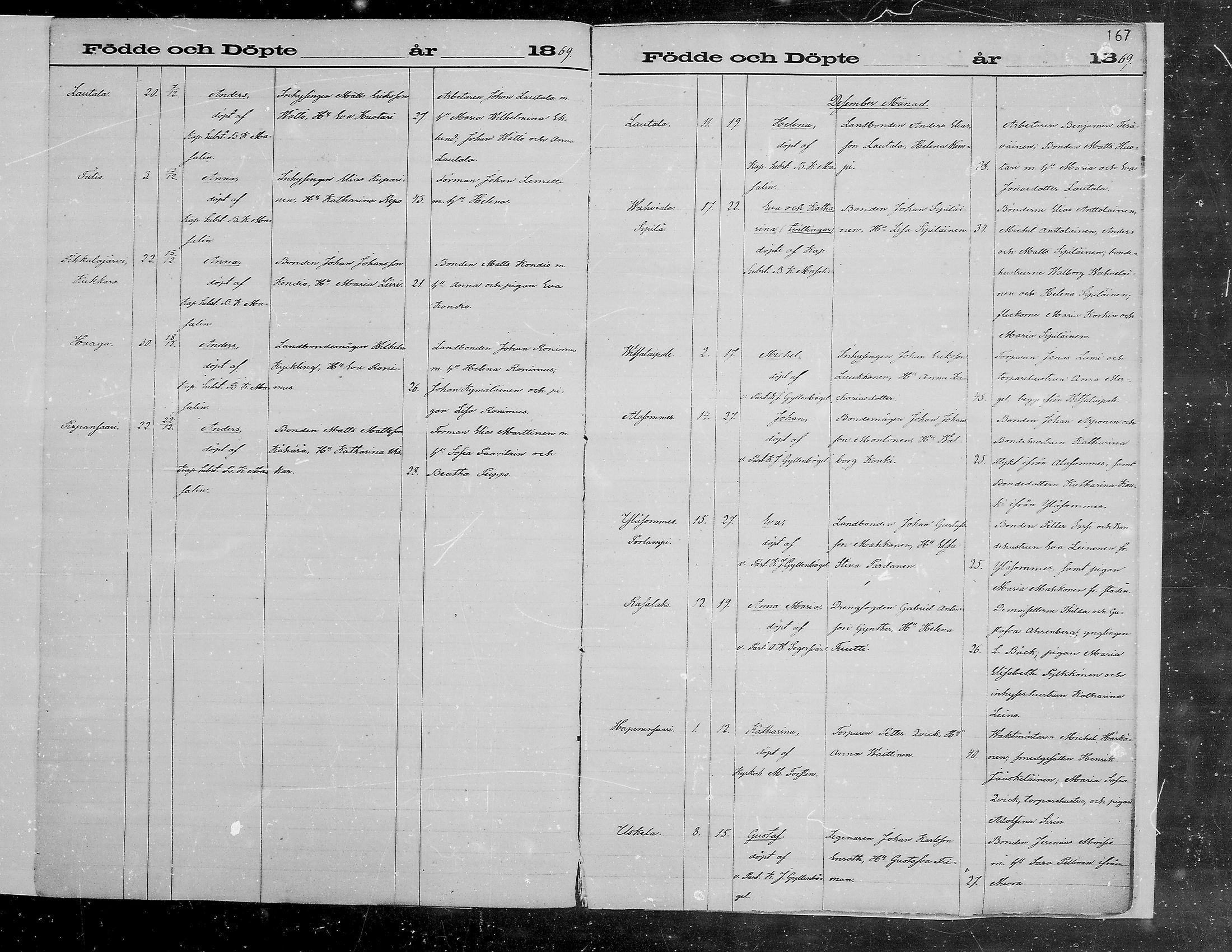 [ ../kirjat/Kirkonkirjat/viipuri/syntyneet_1864-1872_msrk_mko1072-1081/kuvat/167.jpg ]