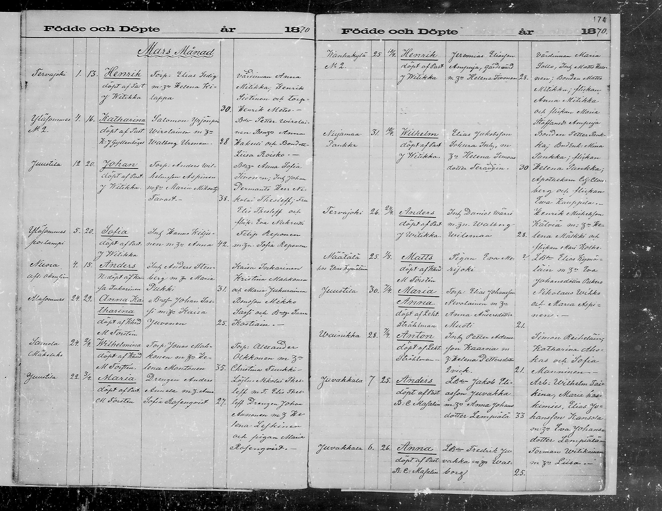 [ ../kirjat/Kirkonkirjat/viipuri/syntyneet_1864-1872_msrk_mko1072-1081/kuvat/174.jpg ]