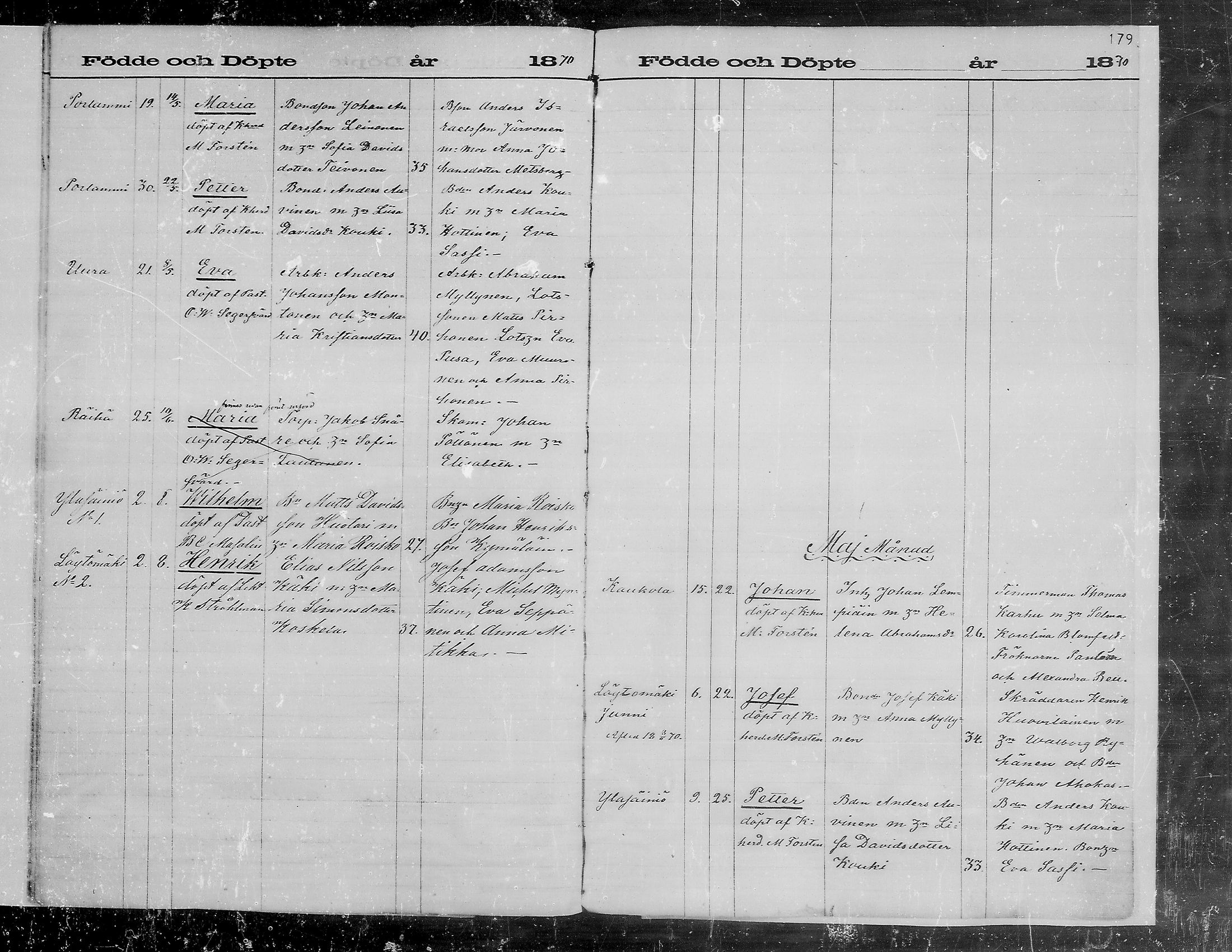 [ ../kirjat/Kirkonkirjat/viipuri/syntyneet_1864-1872_msrk_mko1072-1081/kuvat/179.jpg ]