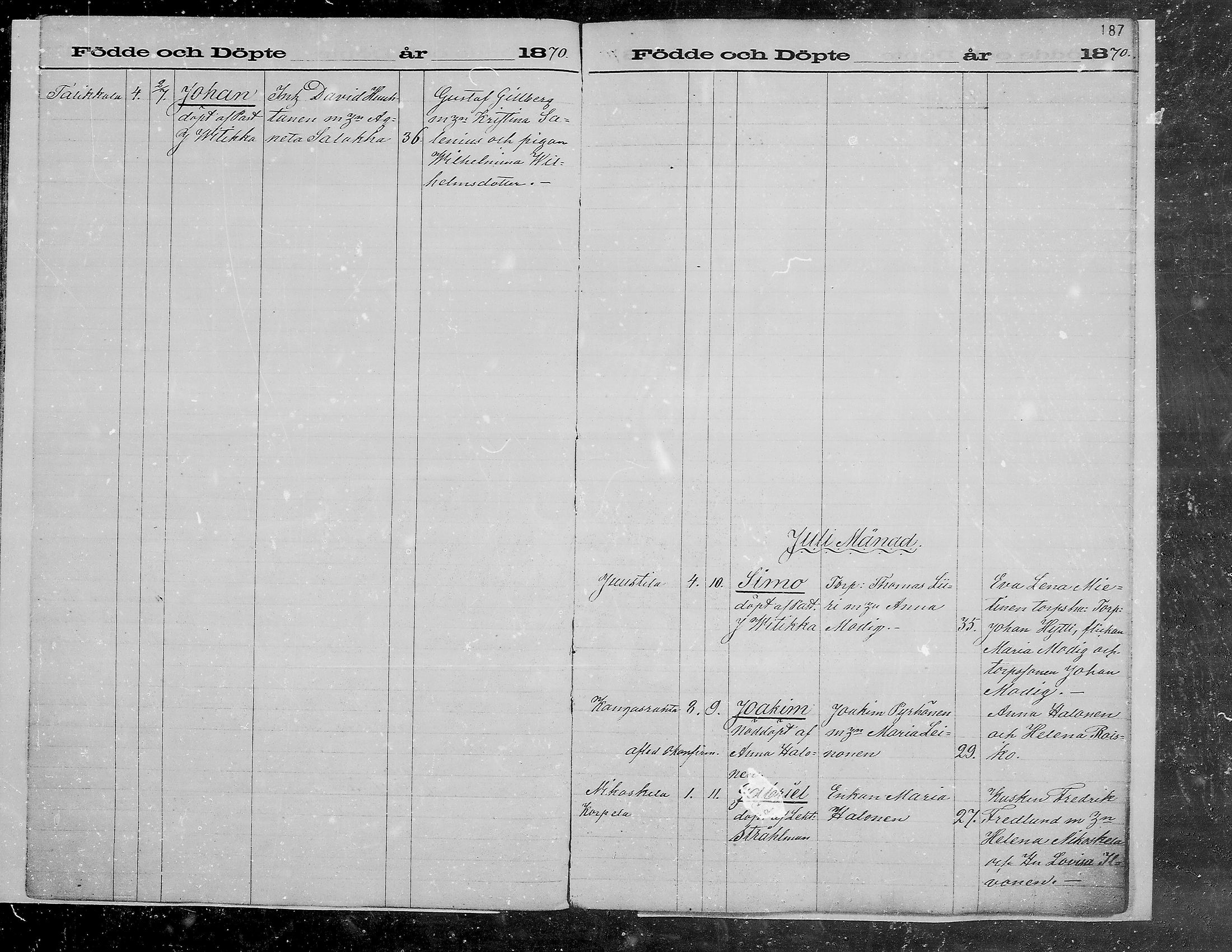 [ ../kirjat/Kirkonkirjat/viipuri/syntyneet_1864-1872_msrk_mko1072-1081/kuvat/187.jpg ]