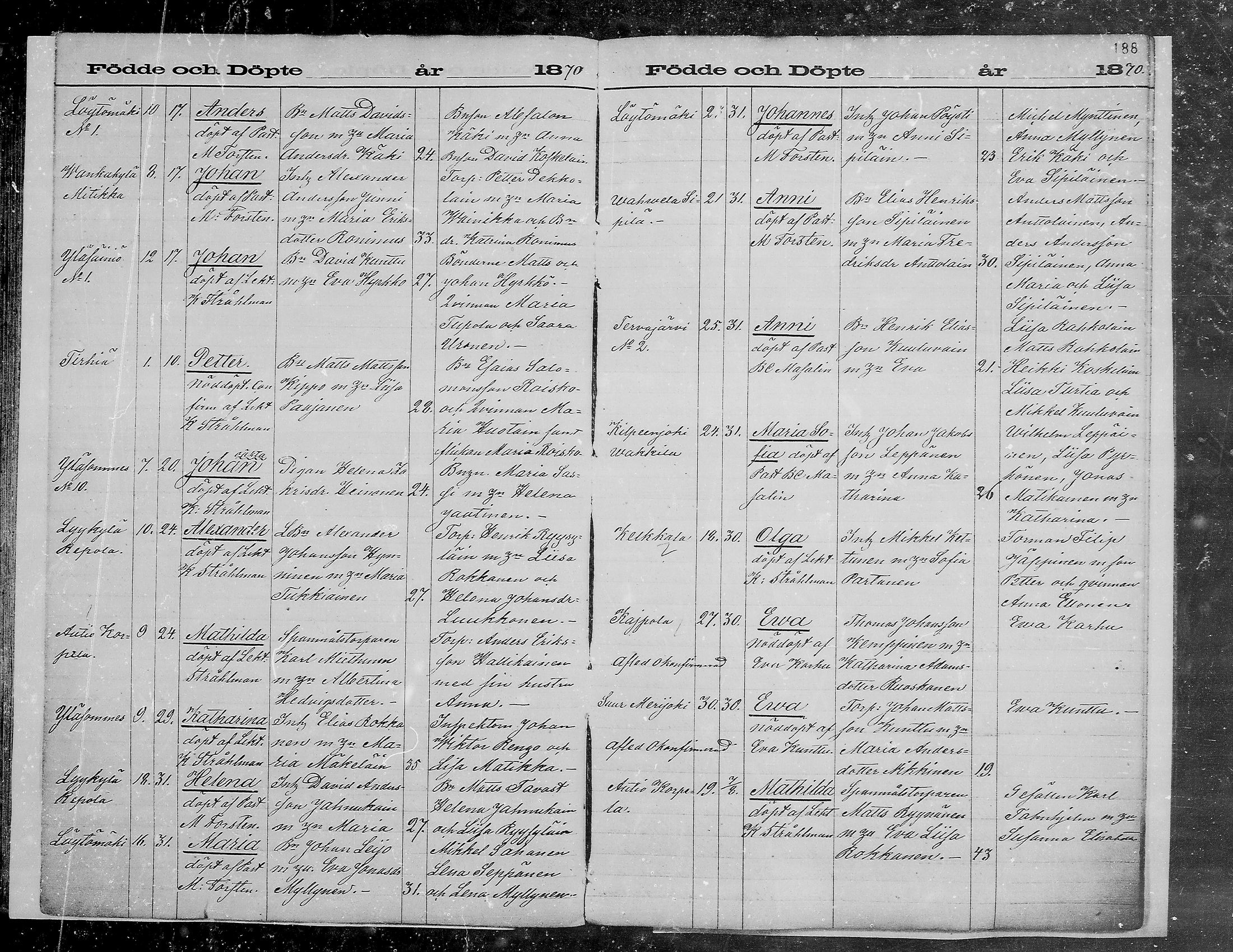 [ ../kirjat/Kirkonkirjat/viipuri/syntyneet_1864-1872_msrk_mko1072-1081/kuvat/188.jpg ]