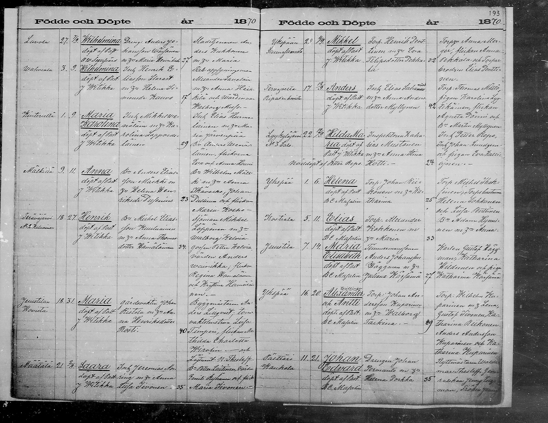 [ ../kirjat/Kirkonkirjat/viipuri/syntyneet_1864-1872_msrk_mko1072-1081/kuvat/193.jpg ]
